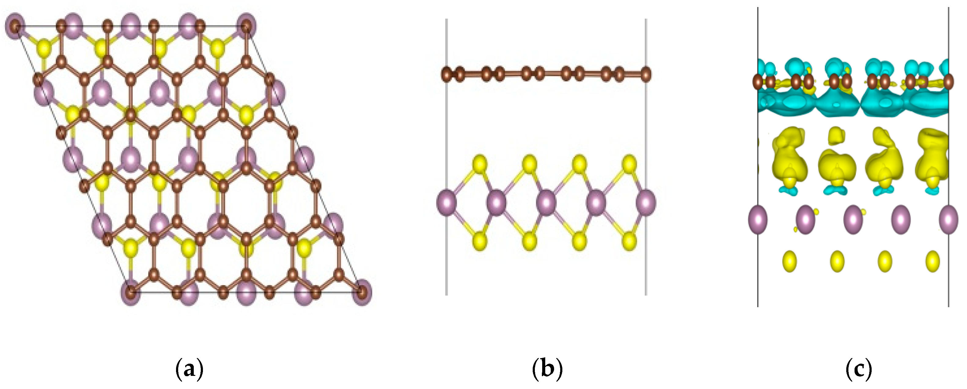 Nanomaterials 08 00962 g001 Nanomaterials 08 00962 g001