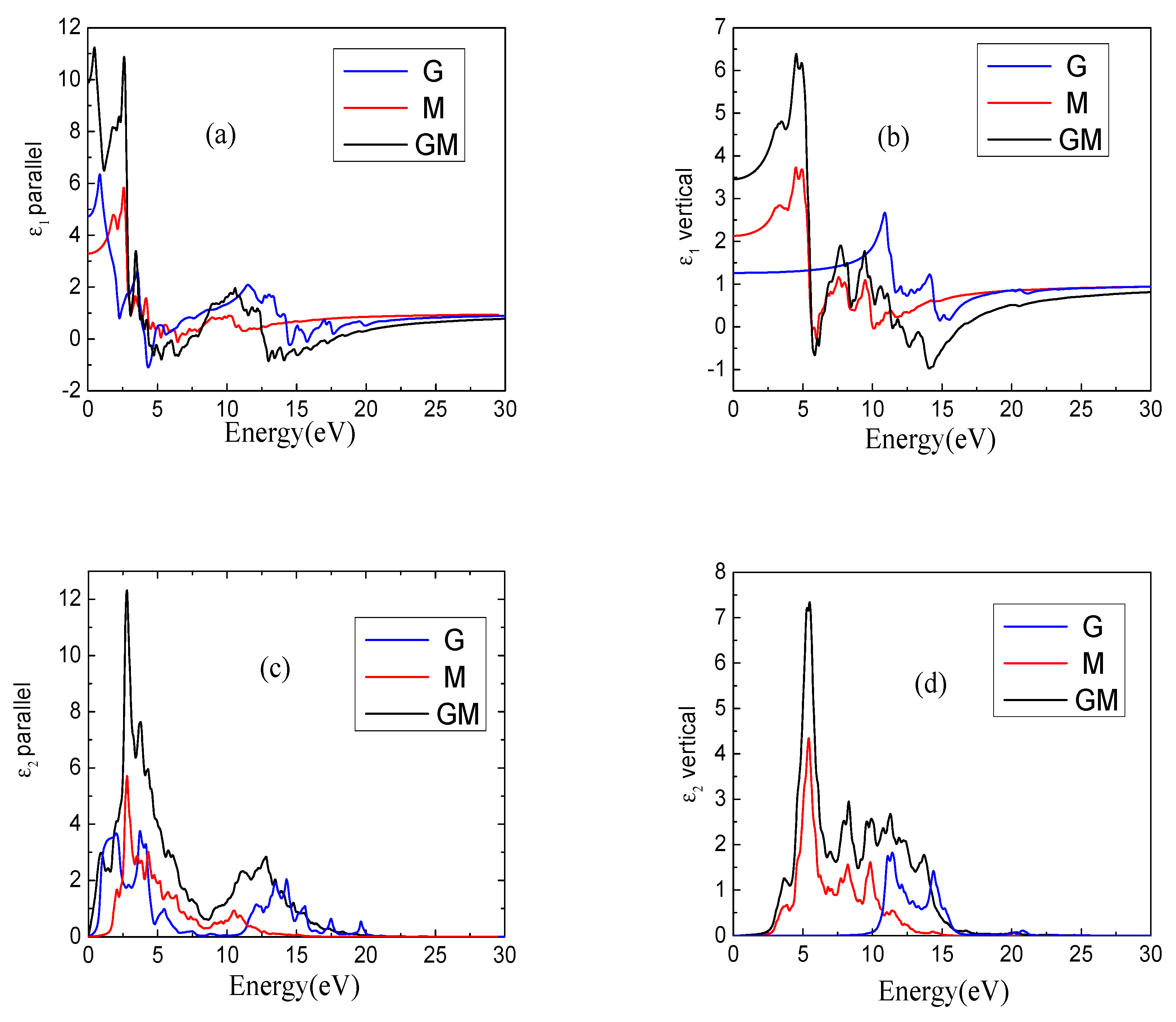 Nanomaterials 08 00962 g003 Nanomaterials 08 00962 g003