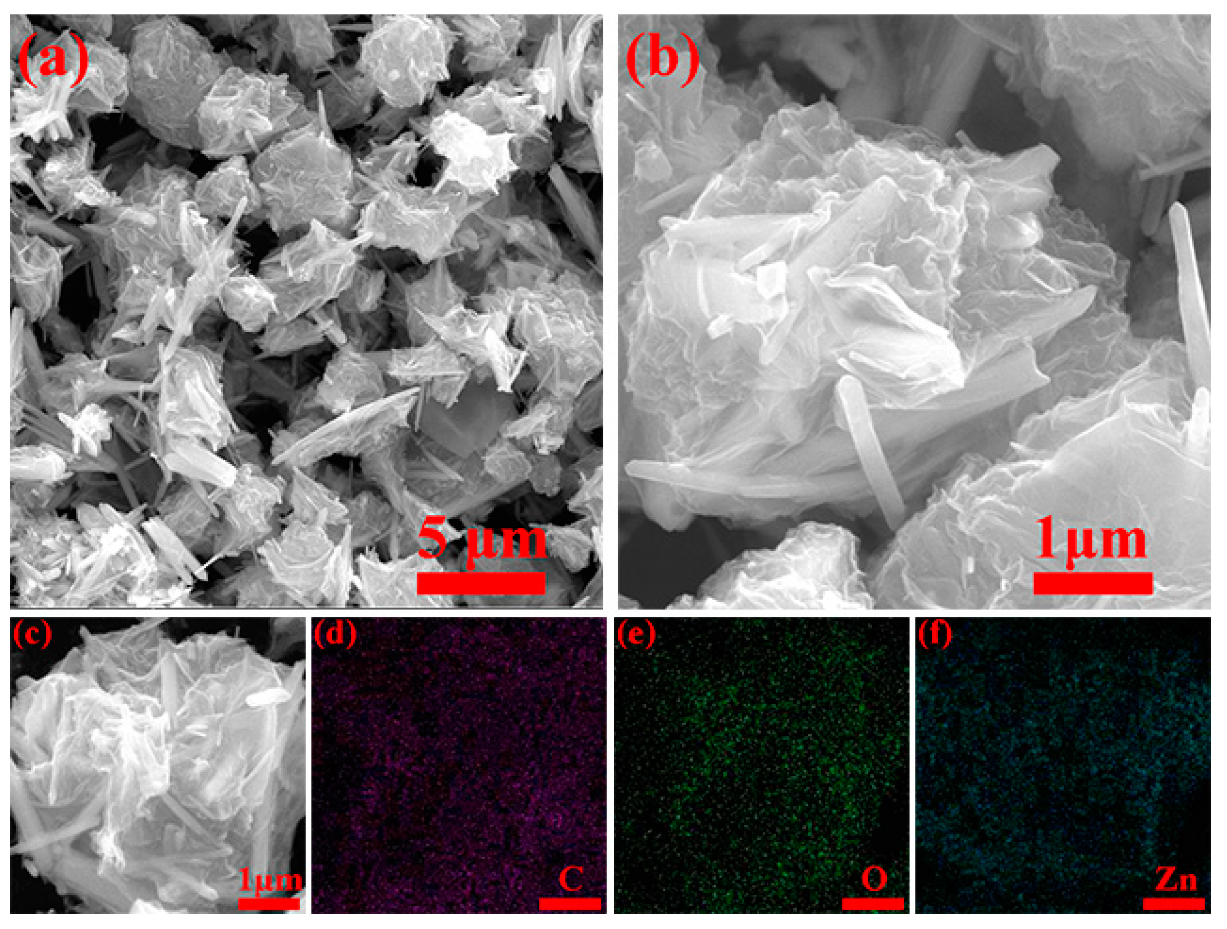 Nanomaterials 08 00966 g003