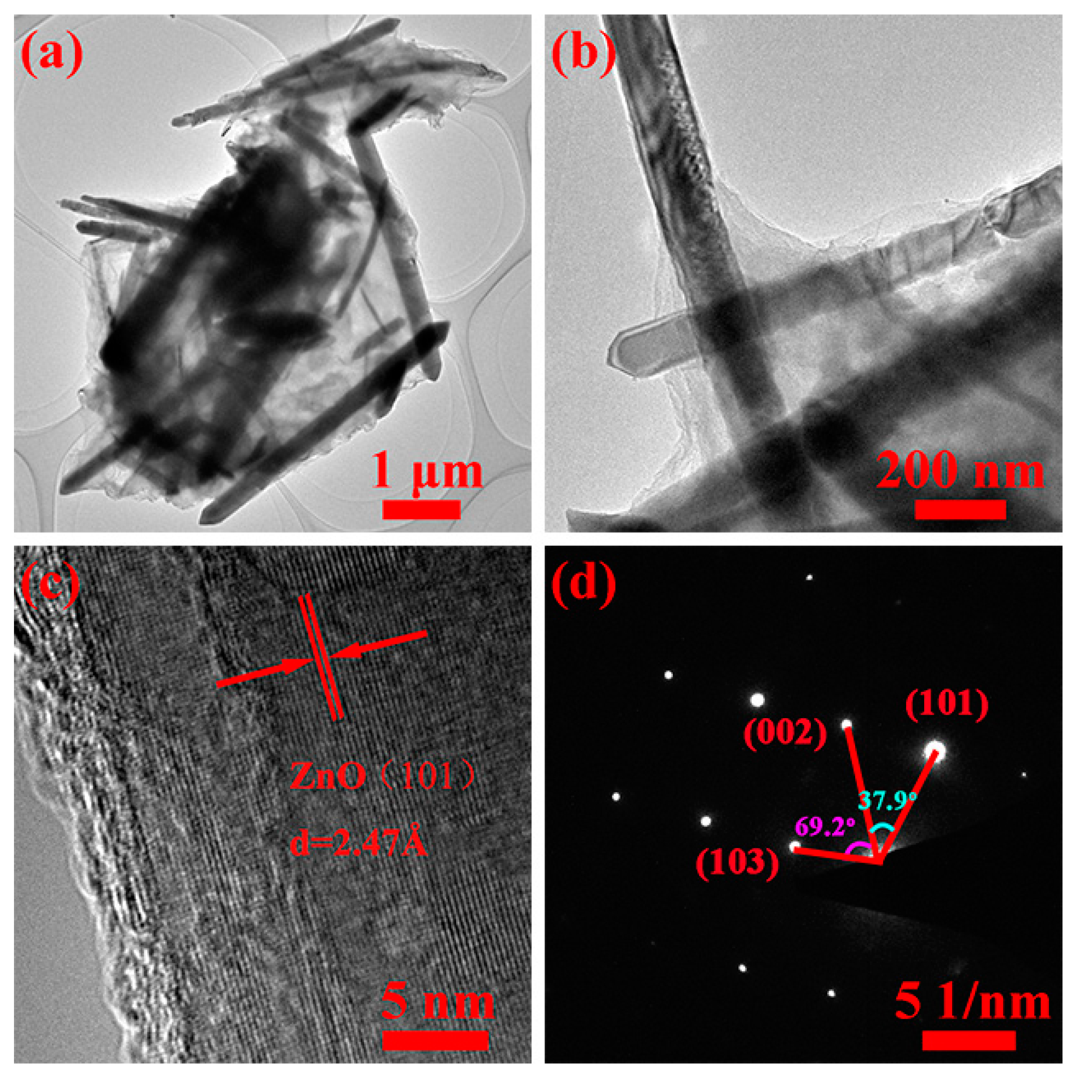 Nanomaterials 08 00966 g004