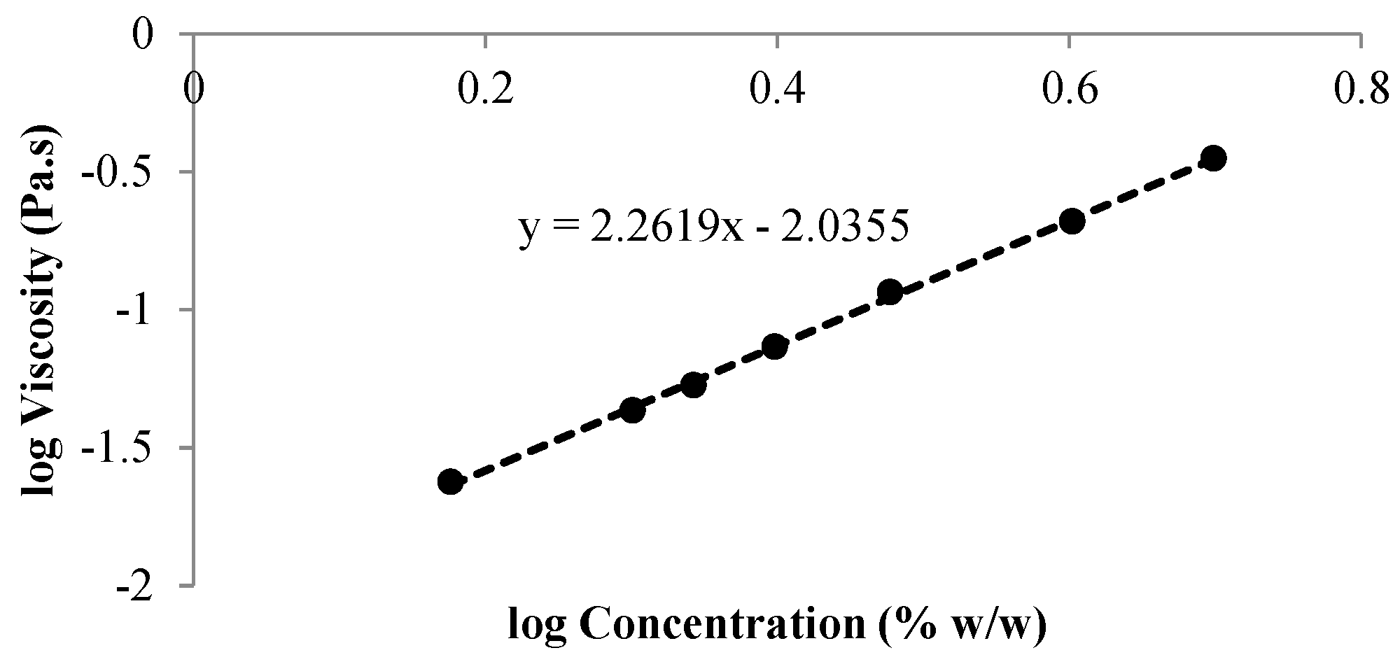Nanomaterials 08 00971 g002 Nanomaterials 08 00971 g002