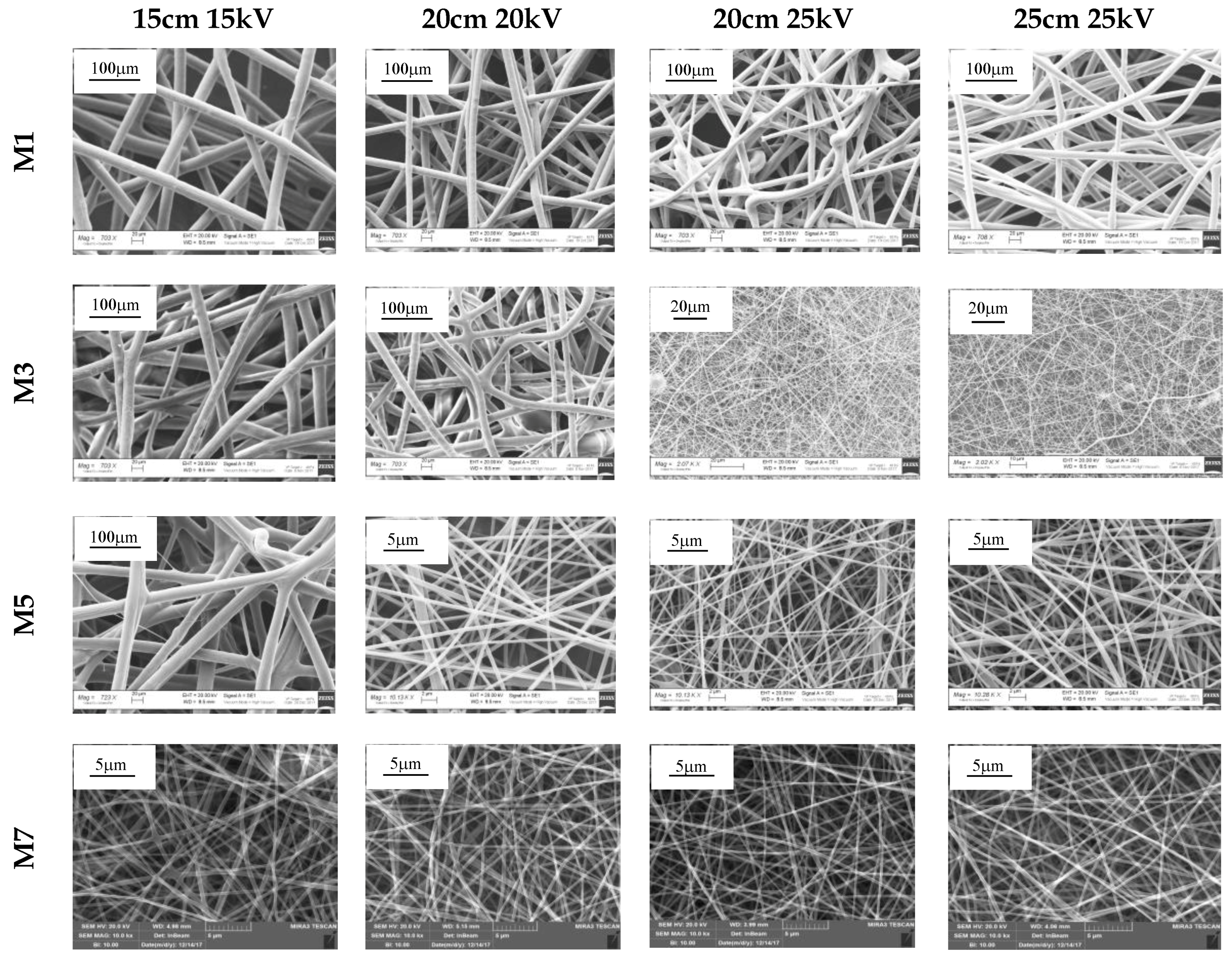 Nanomaterials 08 00971 g008 Nanomaterials 08 00971 g008