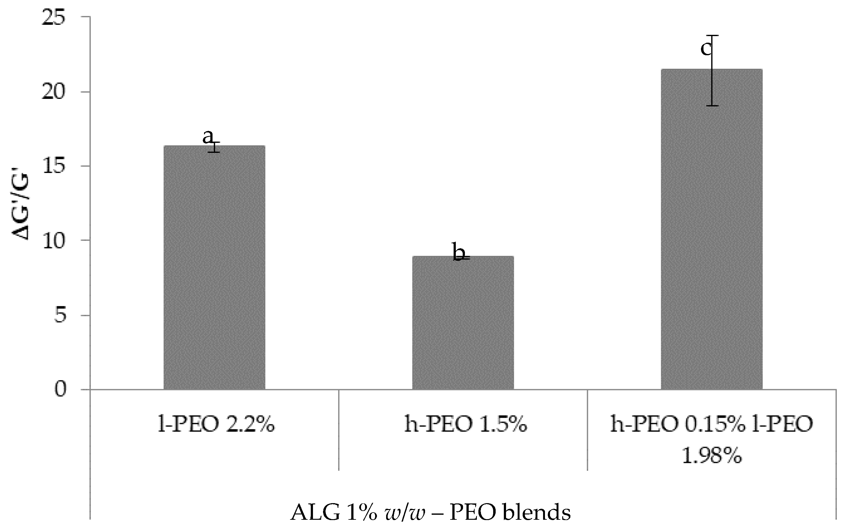 Nanomaterials 08 00971 g012 Nanomaterials 08 00971 g012
