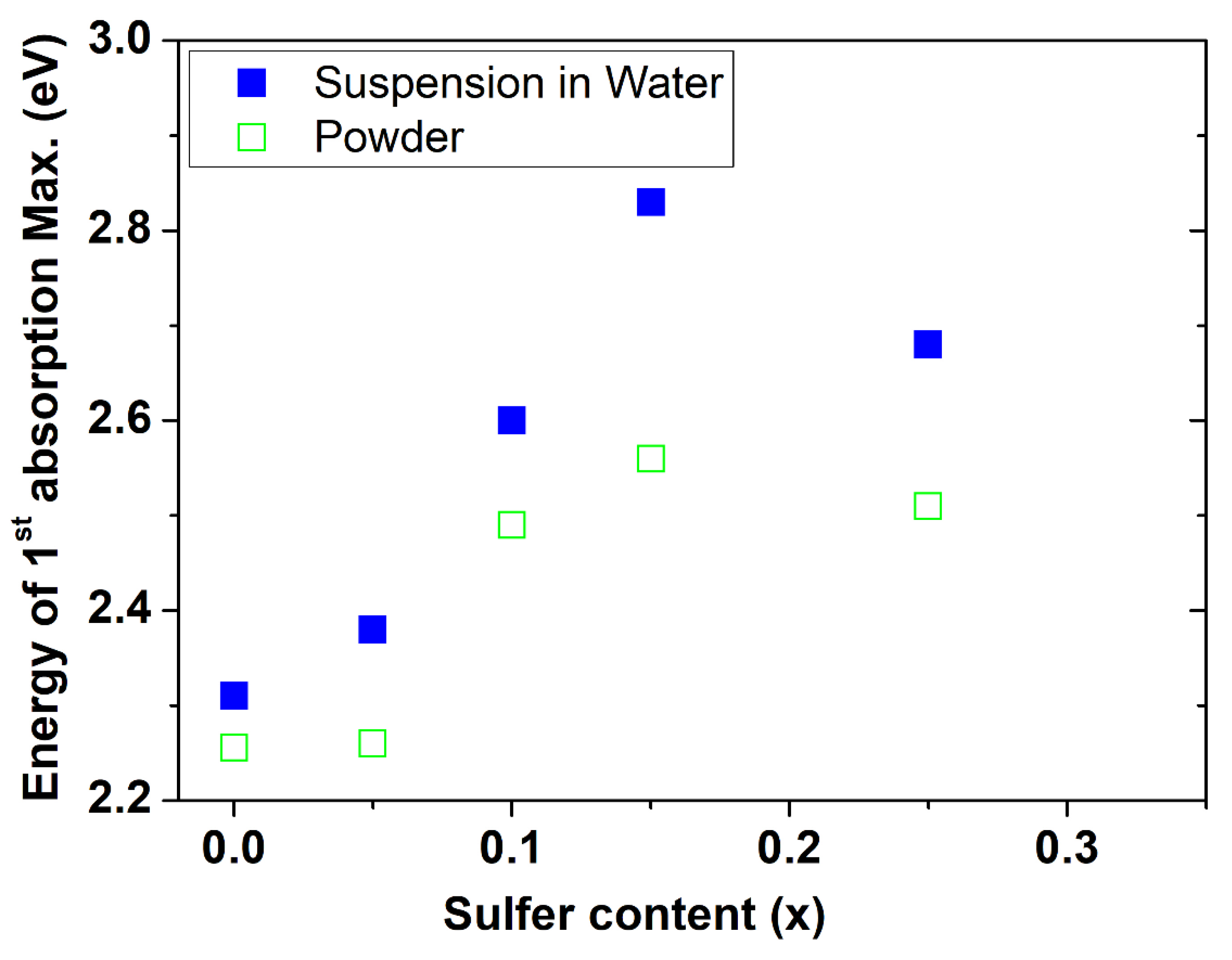 Nanomaterials 08 00979 g012 Nanomaterials 08 00979 g012