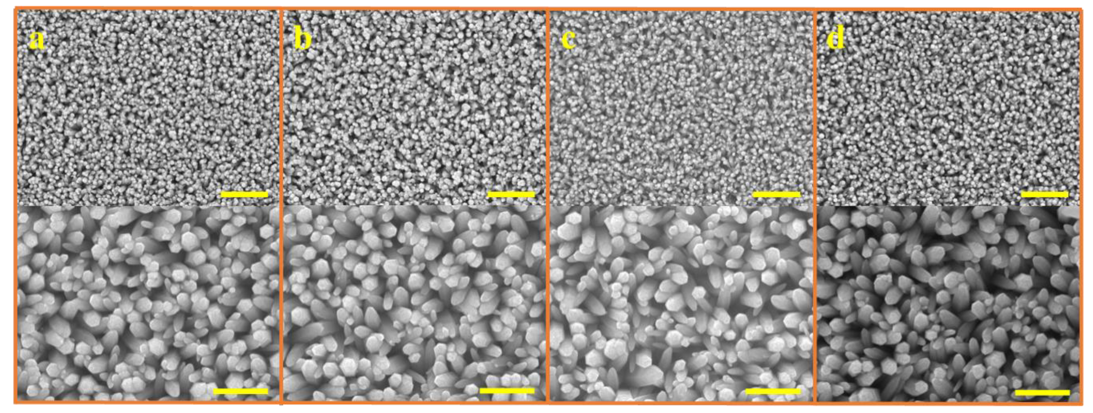 Nanomaterials 08 00980 g002