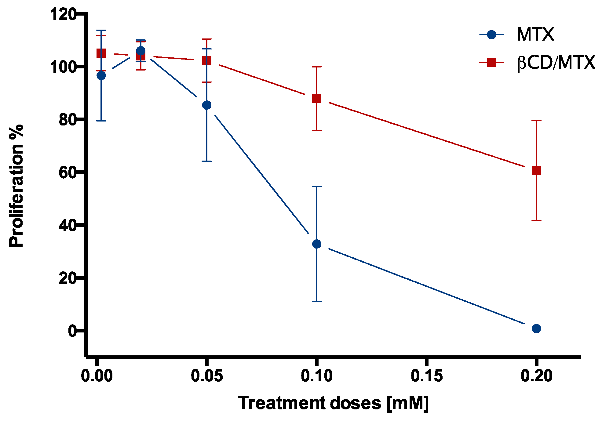 Nanomaterials 08 00985 g009 Nanomaterials 08 00985 g009