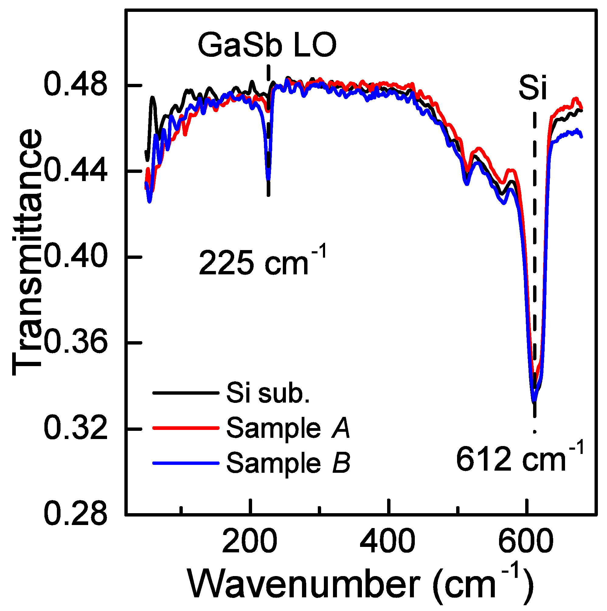 Nanomaterials 08 00987 g001