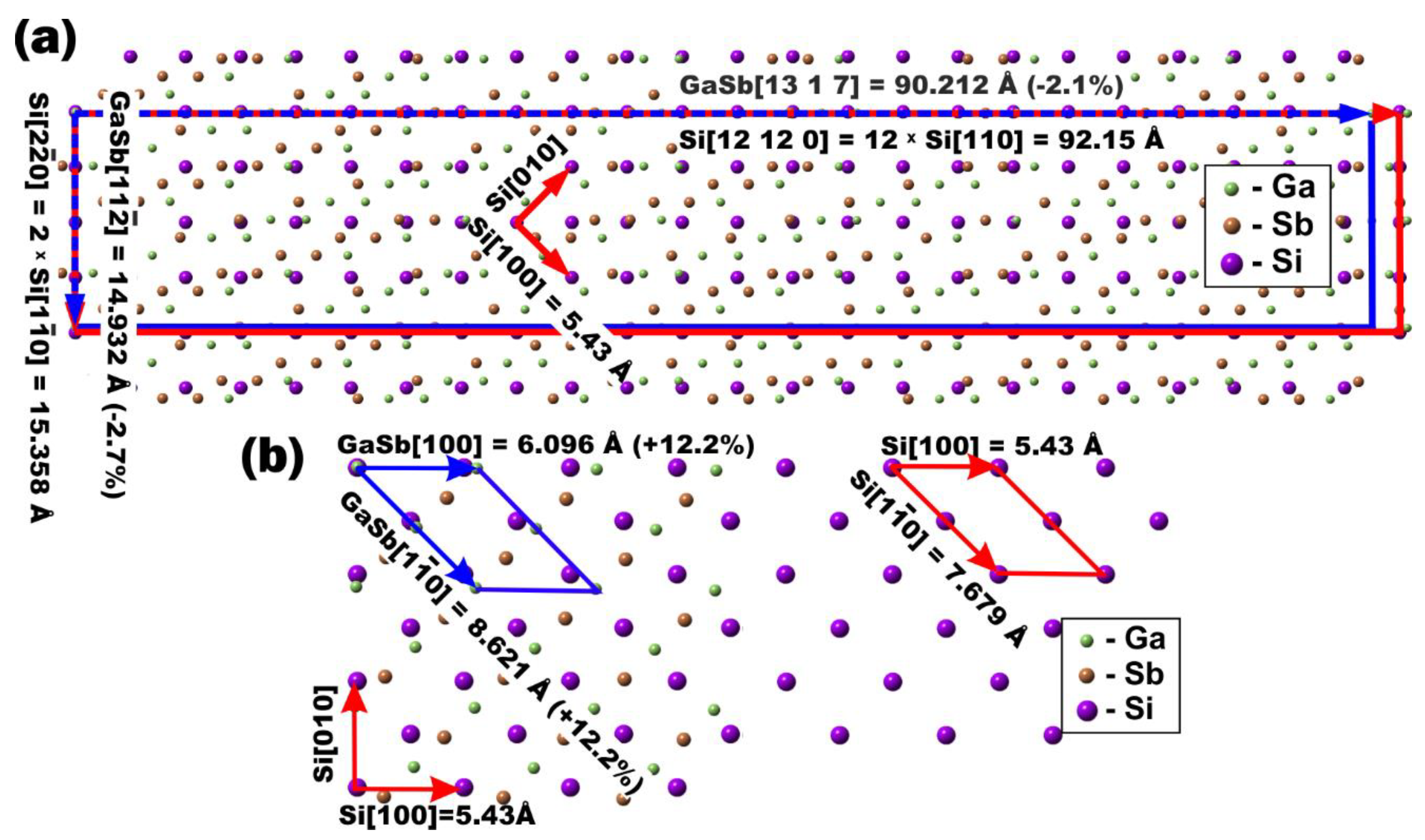 Nanomaterials 08 00987 g005