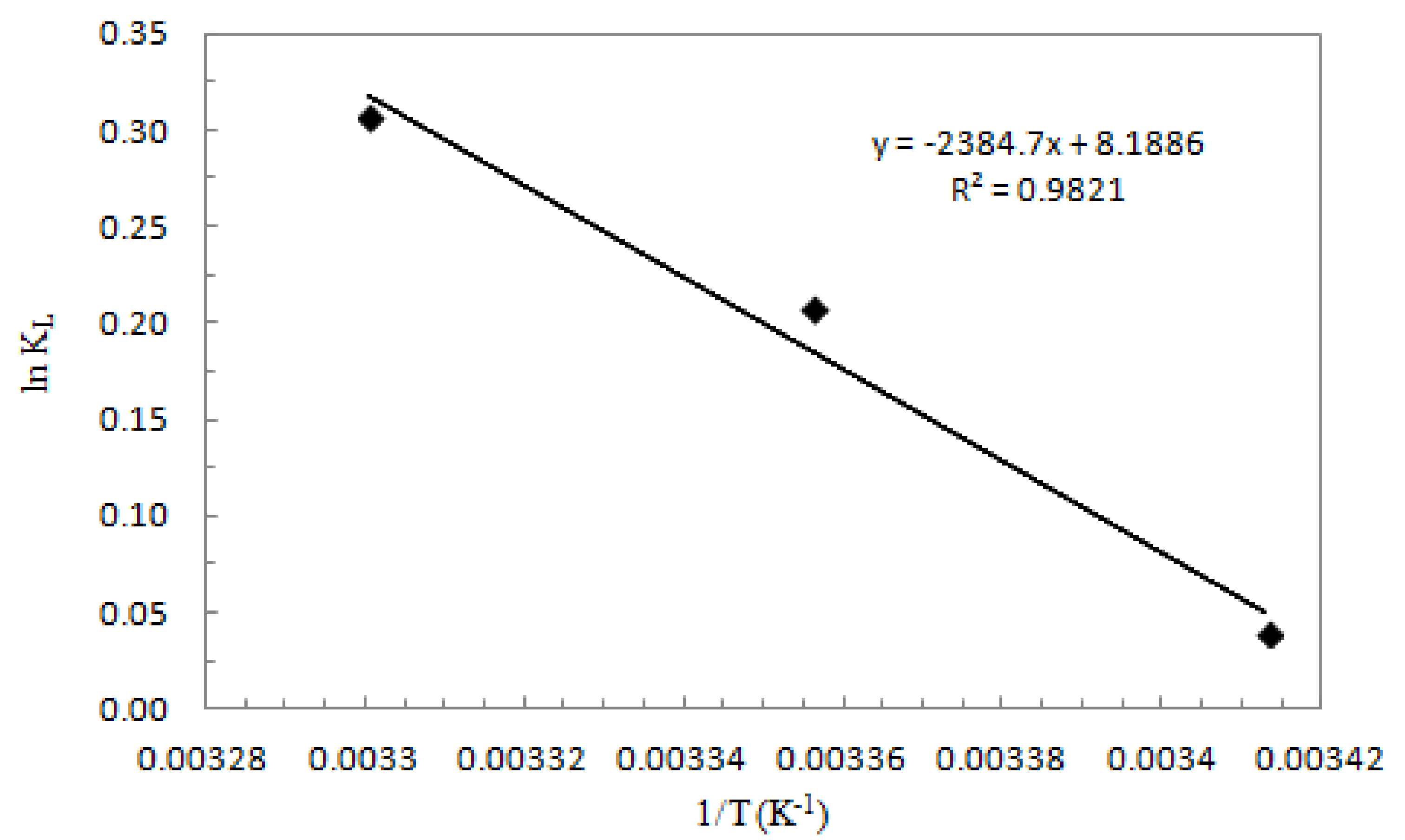 Nanomaterials 08 00992 g010 550