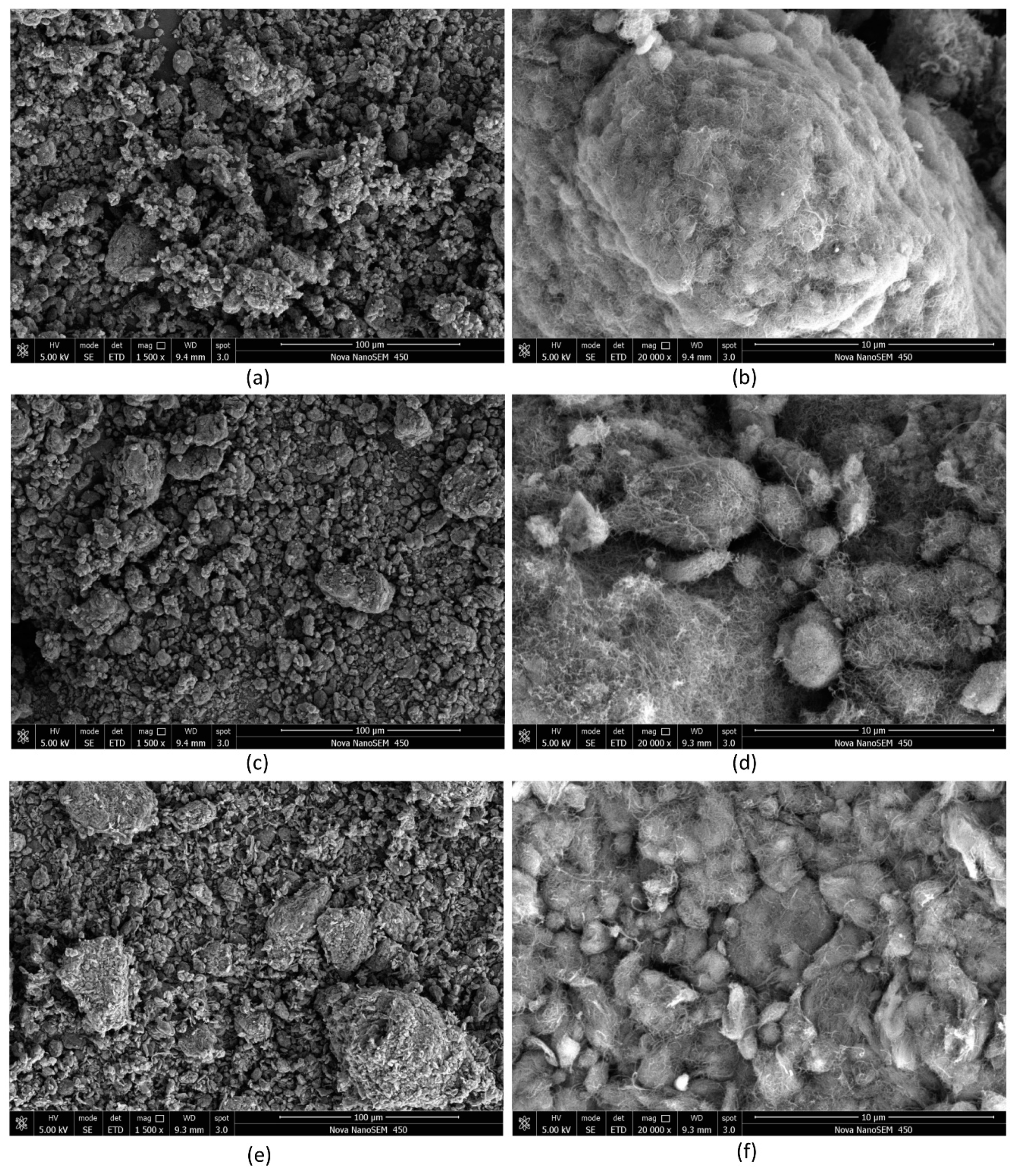 Nanomaterials 08 00996 g002 Nanomaterials 08 00996 g002