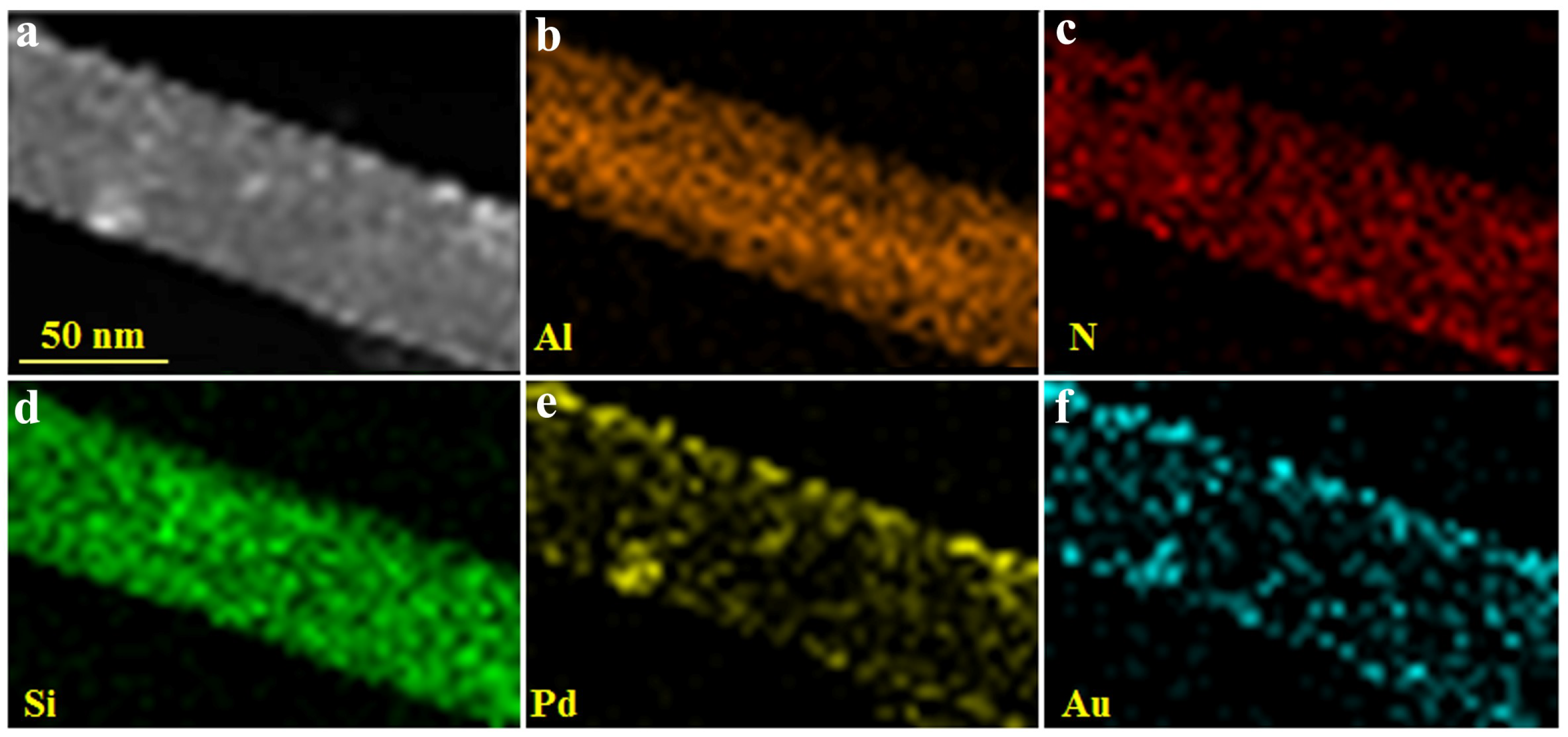 Nanomaterials 08 01000 g004 Nanomaterials 08 01000 g004