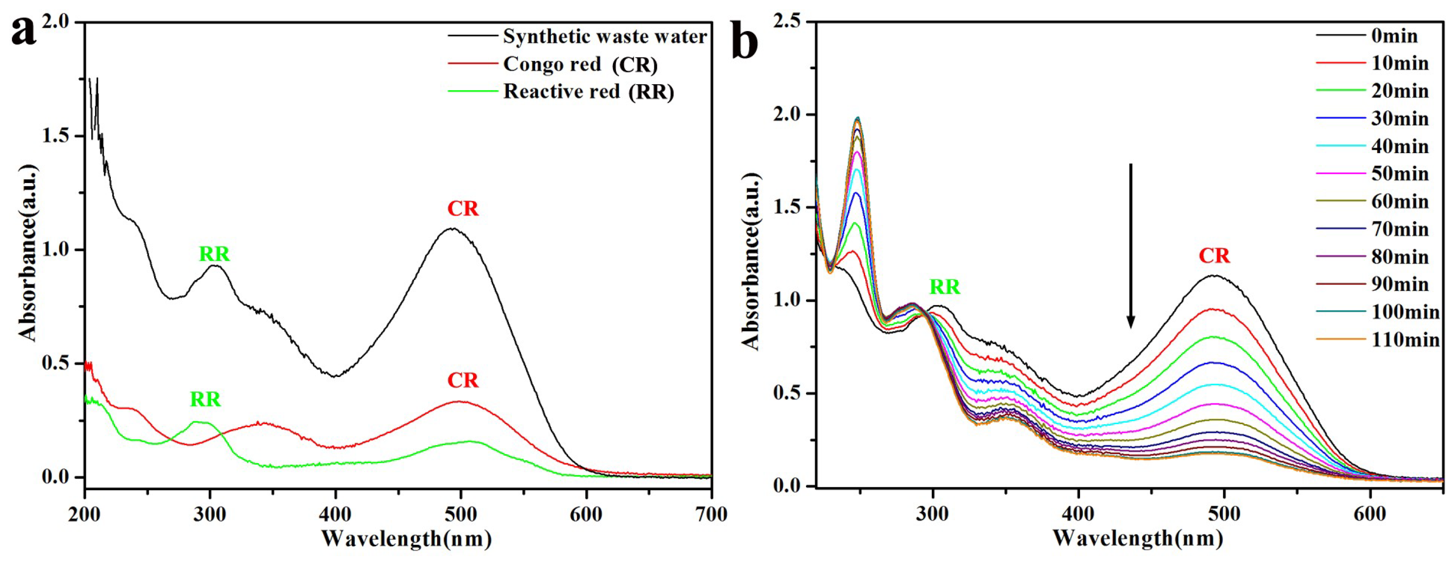 Nanomaterials 08 01000 g008 Nanomaterials 08 01000 g008