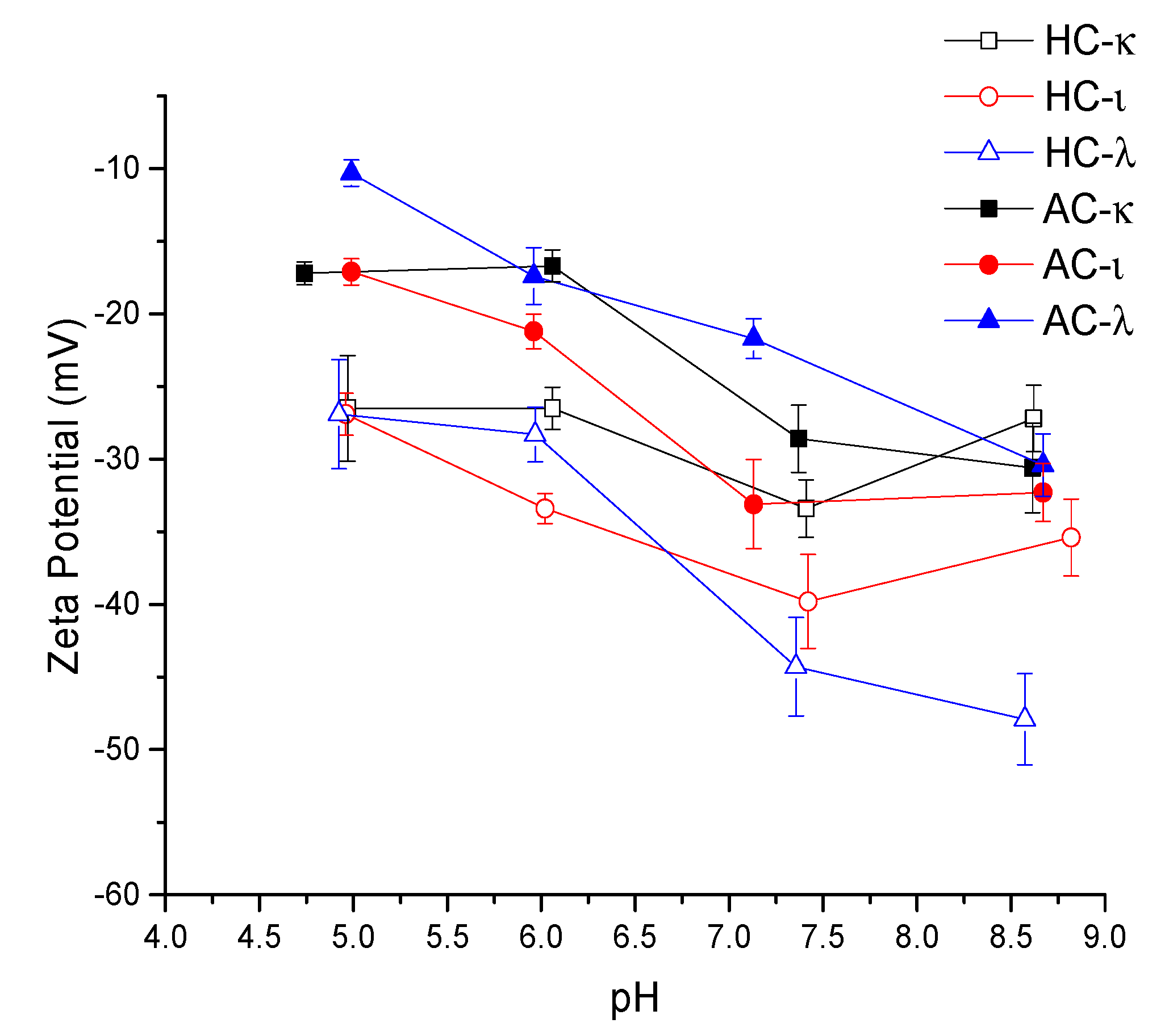 Nanomaterials 08 01004 g005 Nanomaterials 08 01004 g005