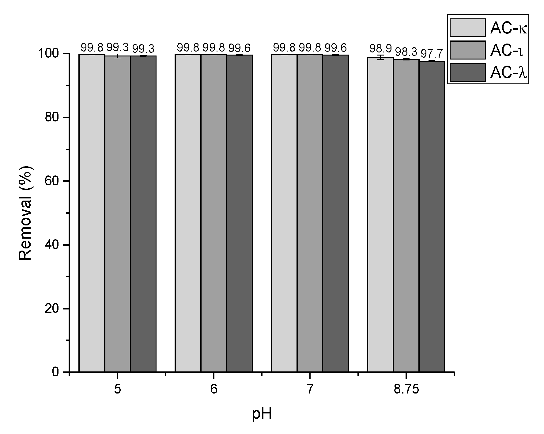 Nanomaterials 08 01004 g007 Nanomaterials 08 01004 g007