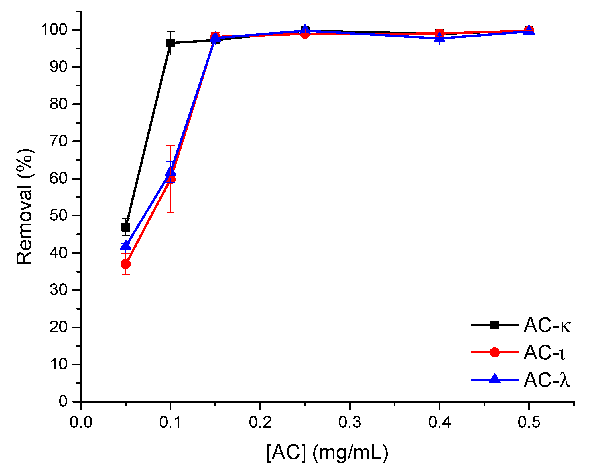 Nanomaterials 08 01004 g008 Nanomaterials 08 01004 g008