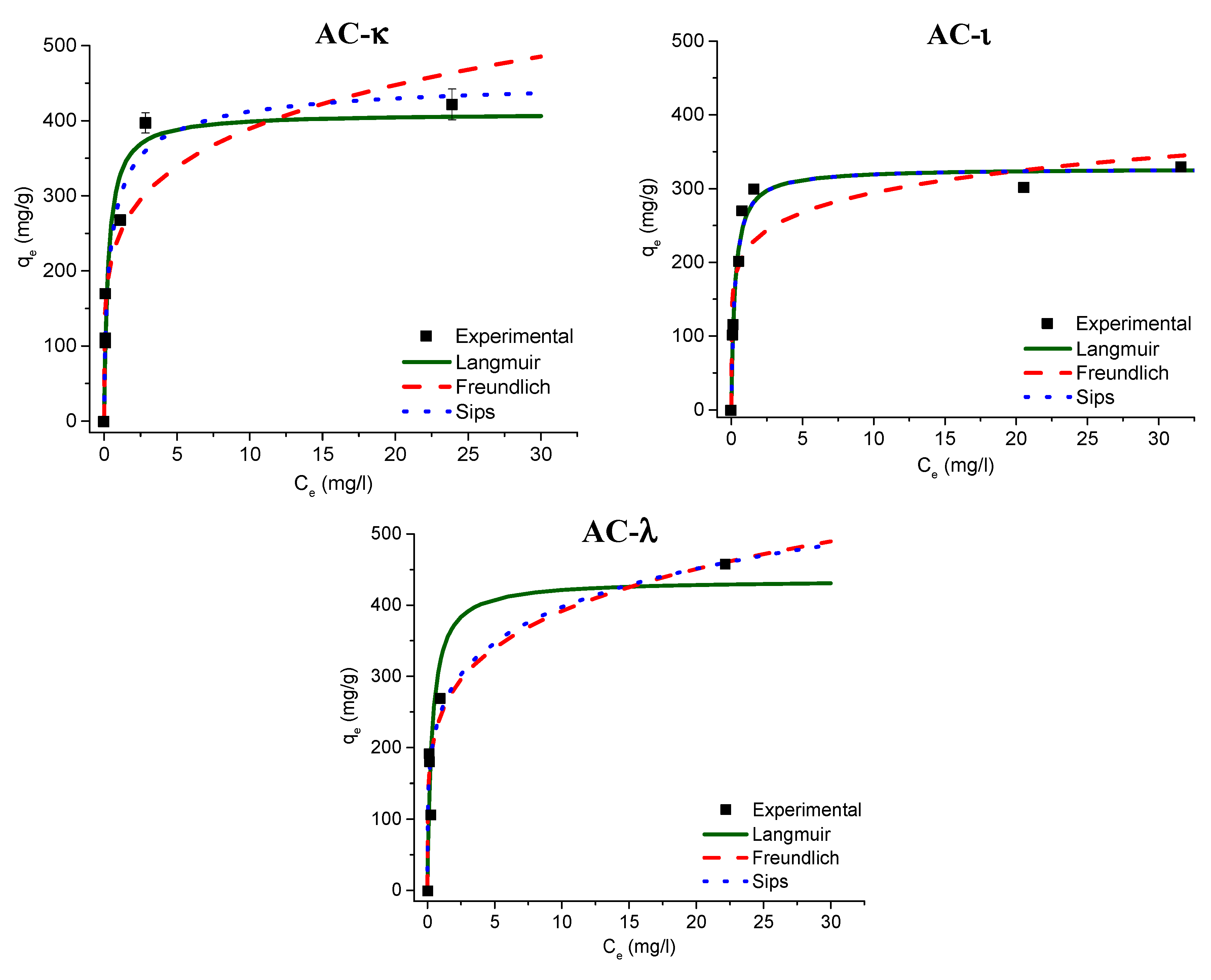 Nanomaterials 08 01004 g009 Nanomaterials 08 01004 g009