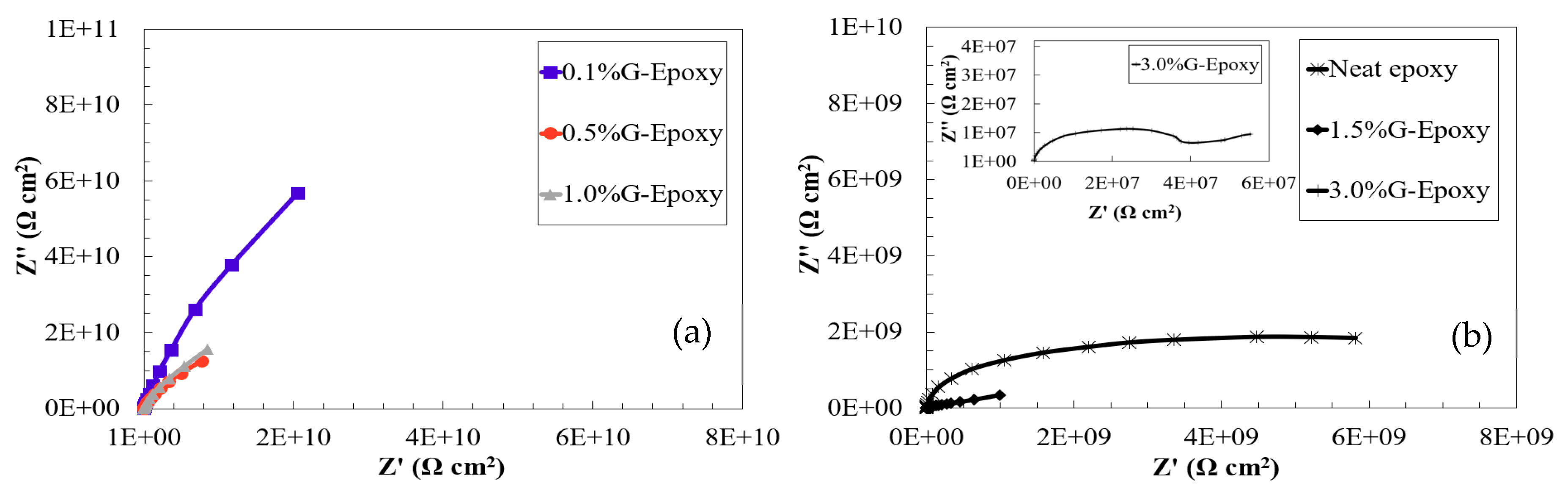 Nanomaterials 08 01005 g007 Nanomaterials 08 01005 g007