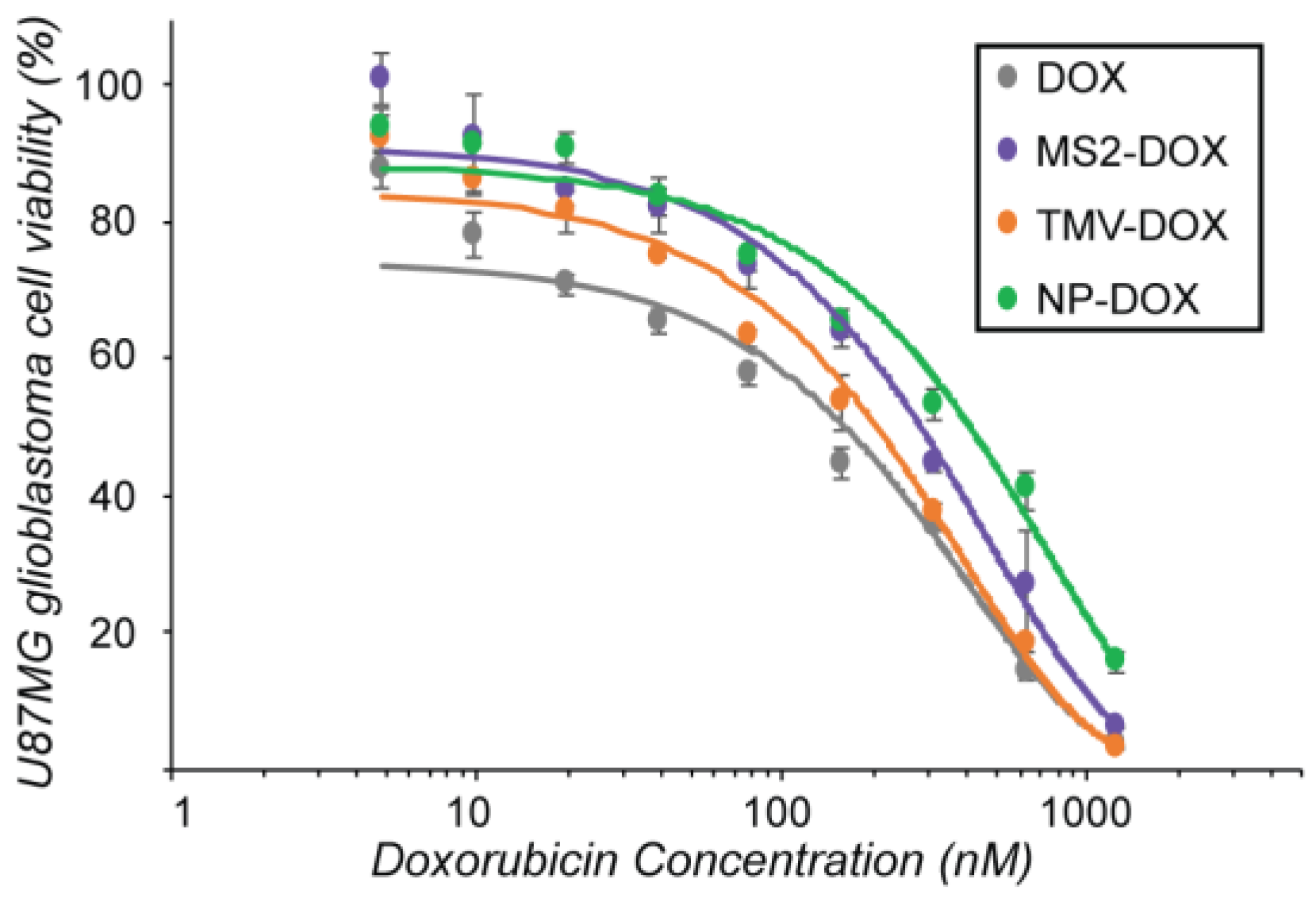 Nanomaterials 08 01007 g003 Nanomaterials 08 01007 g003