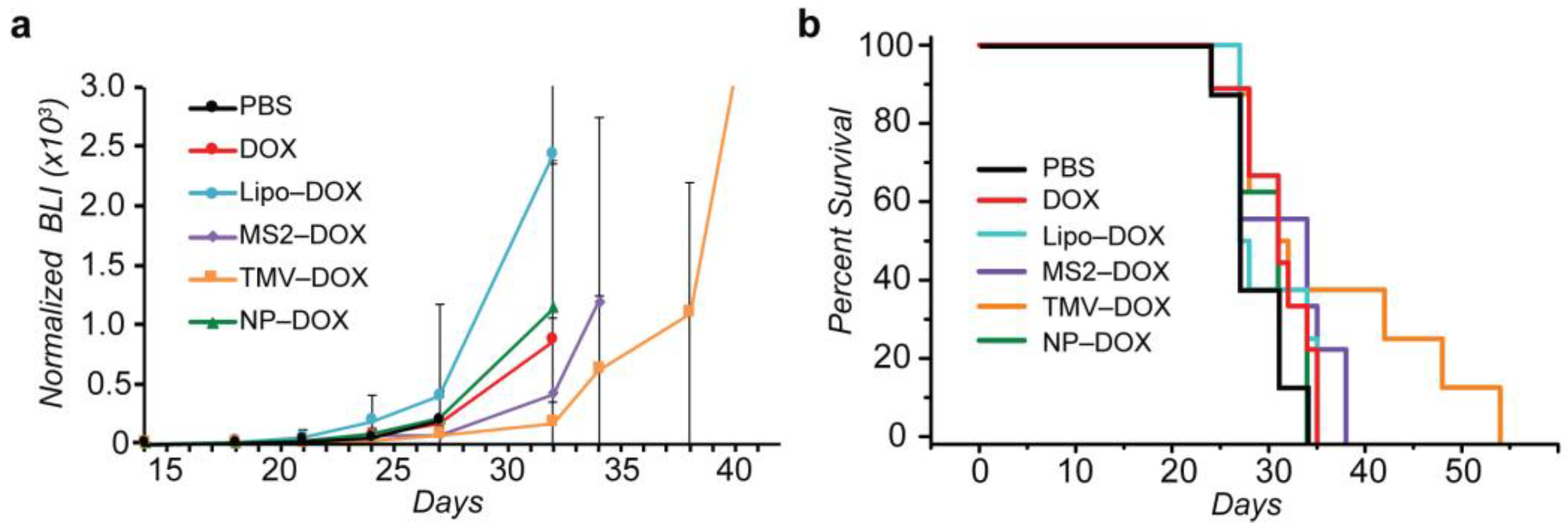Nanomaterials 08 01007 g005 Nanomaterials 08 01007 g005
