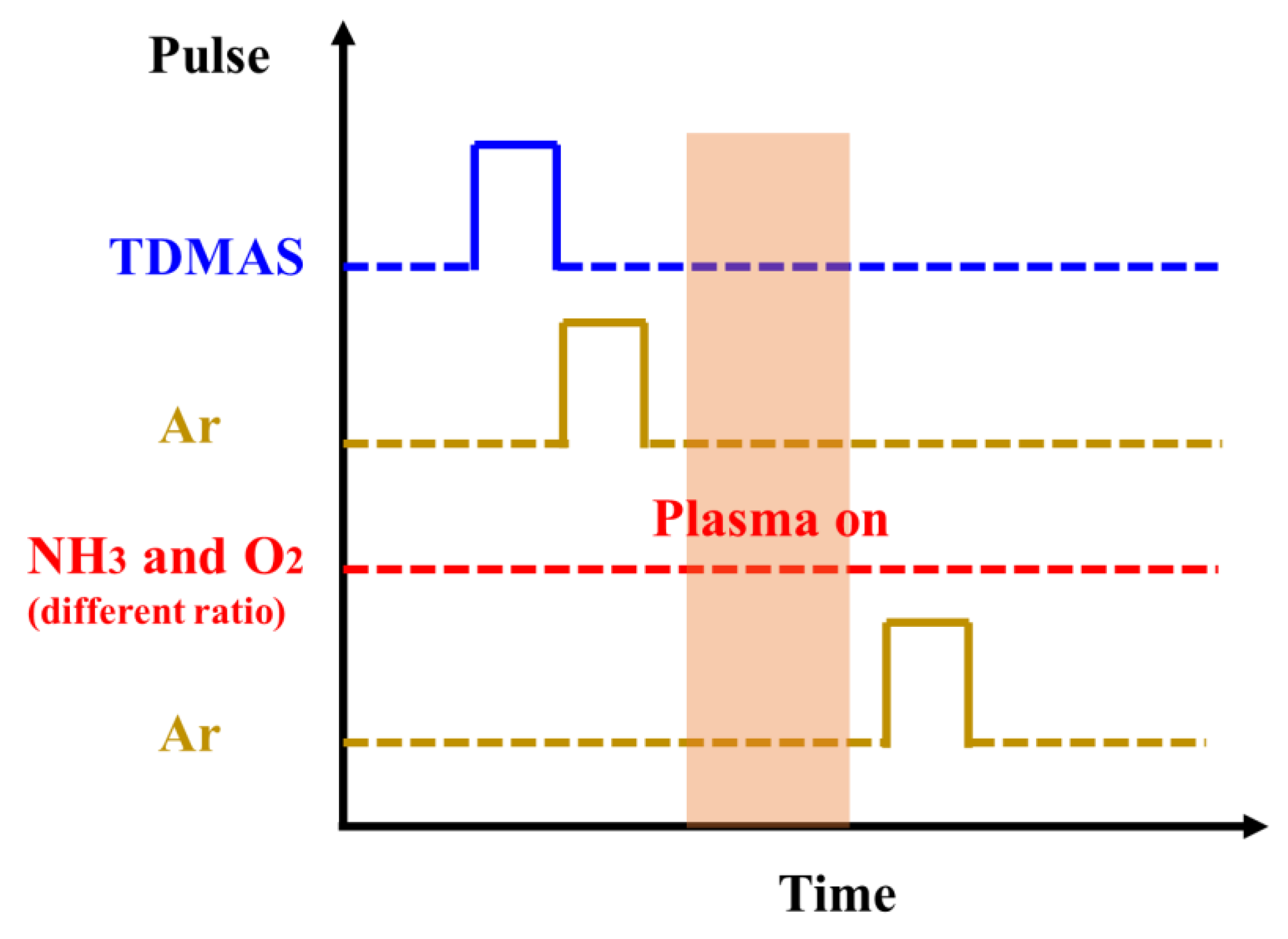 Nanomaterials 08 01008 g001
