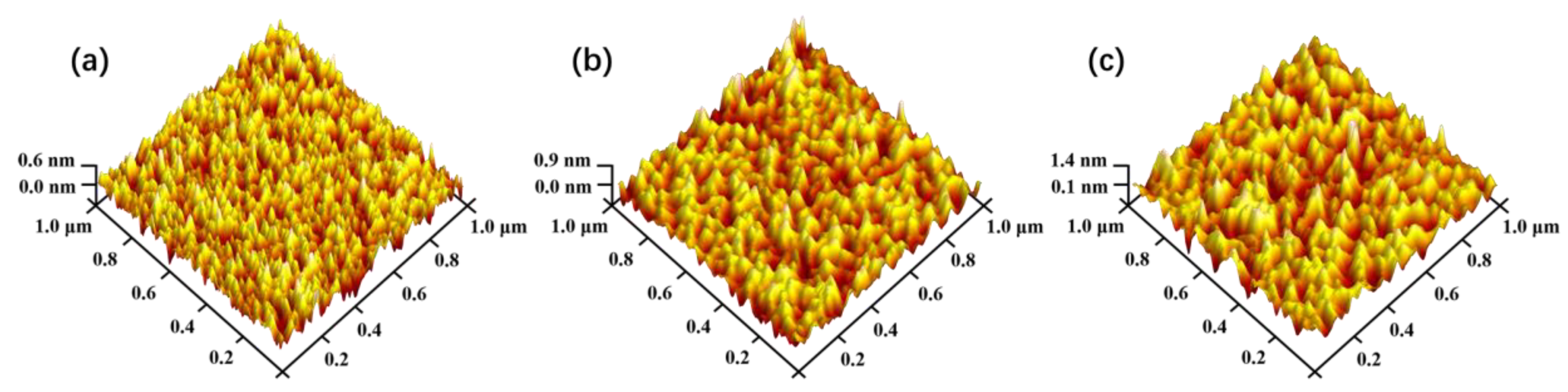 Nanomaterials 08 01008 g003