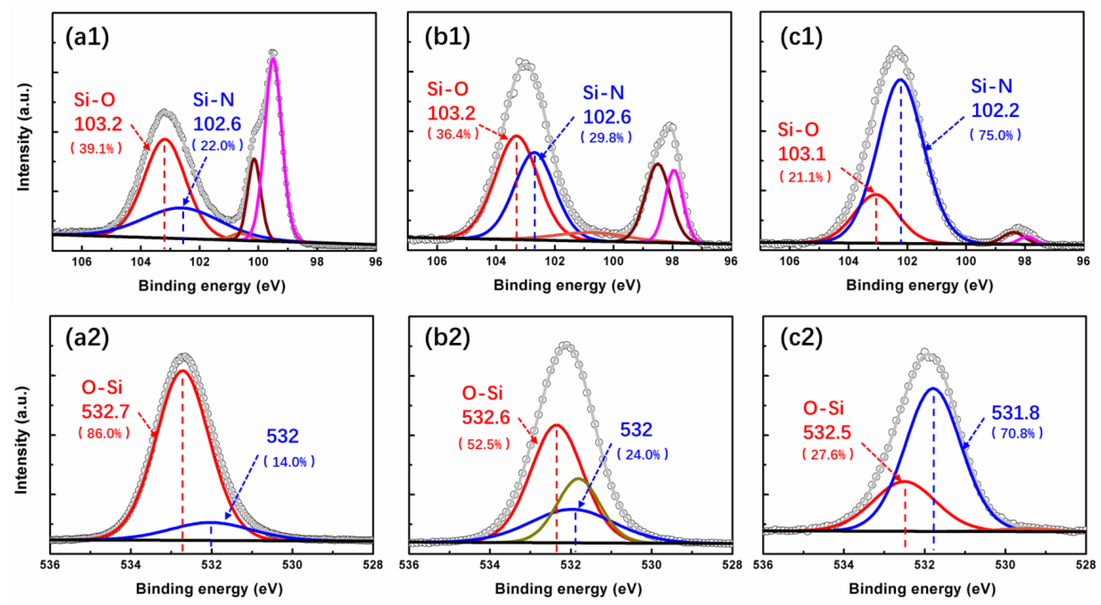 Nanomaterials 08 01008 g006