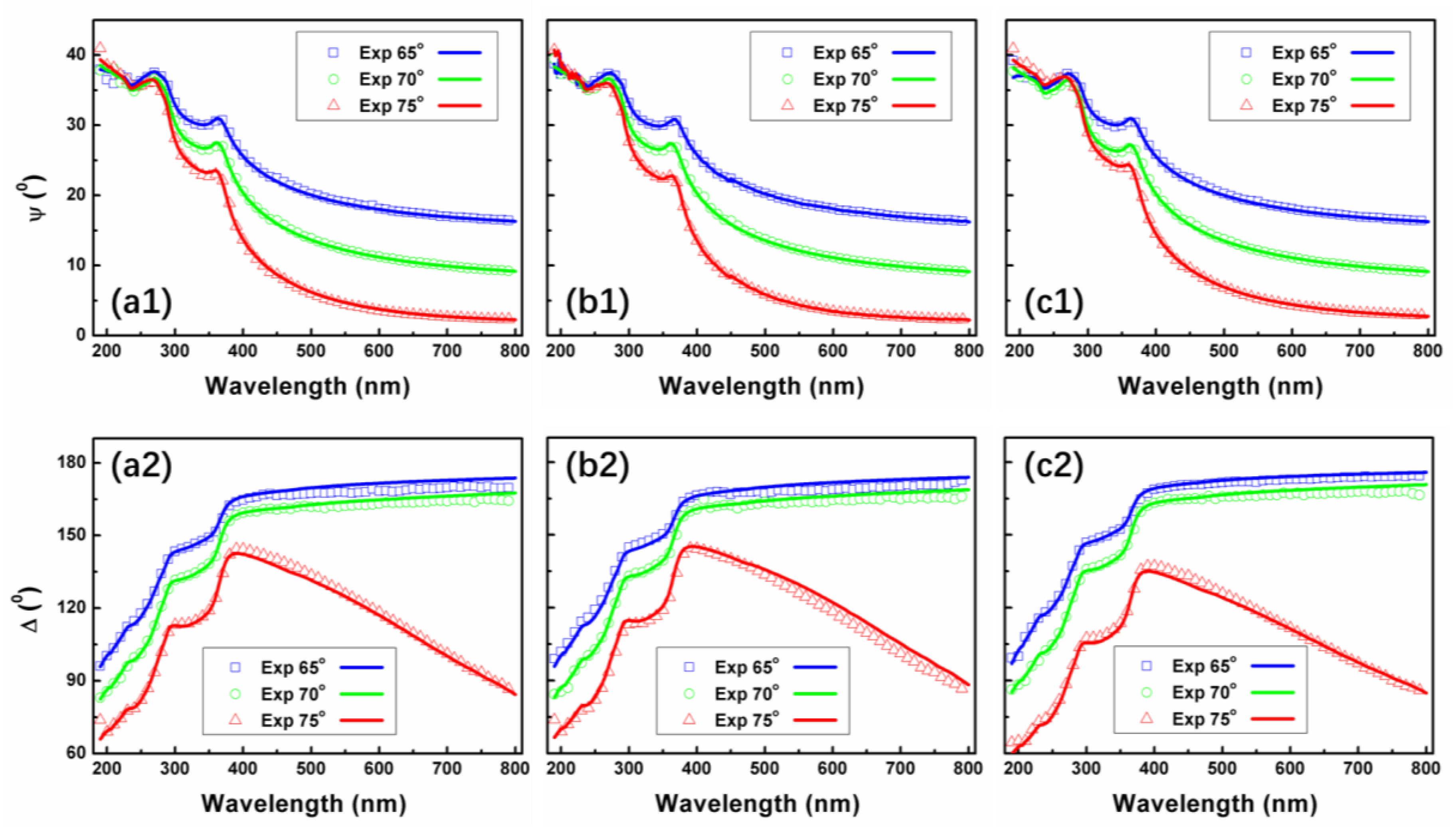 Nanomaterials 08 01008 g007