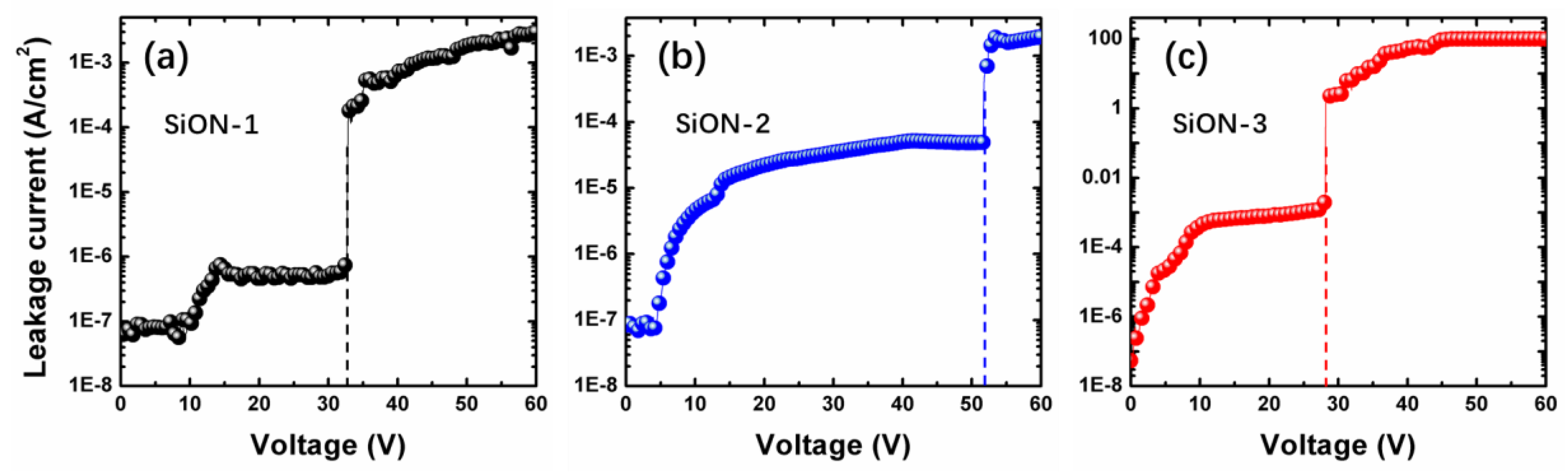 Nanomaterials 08 01008 g010