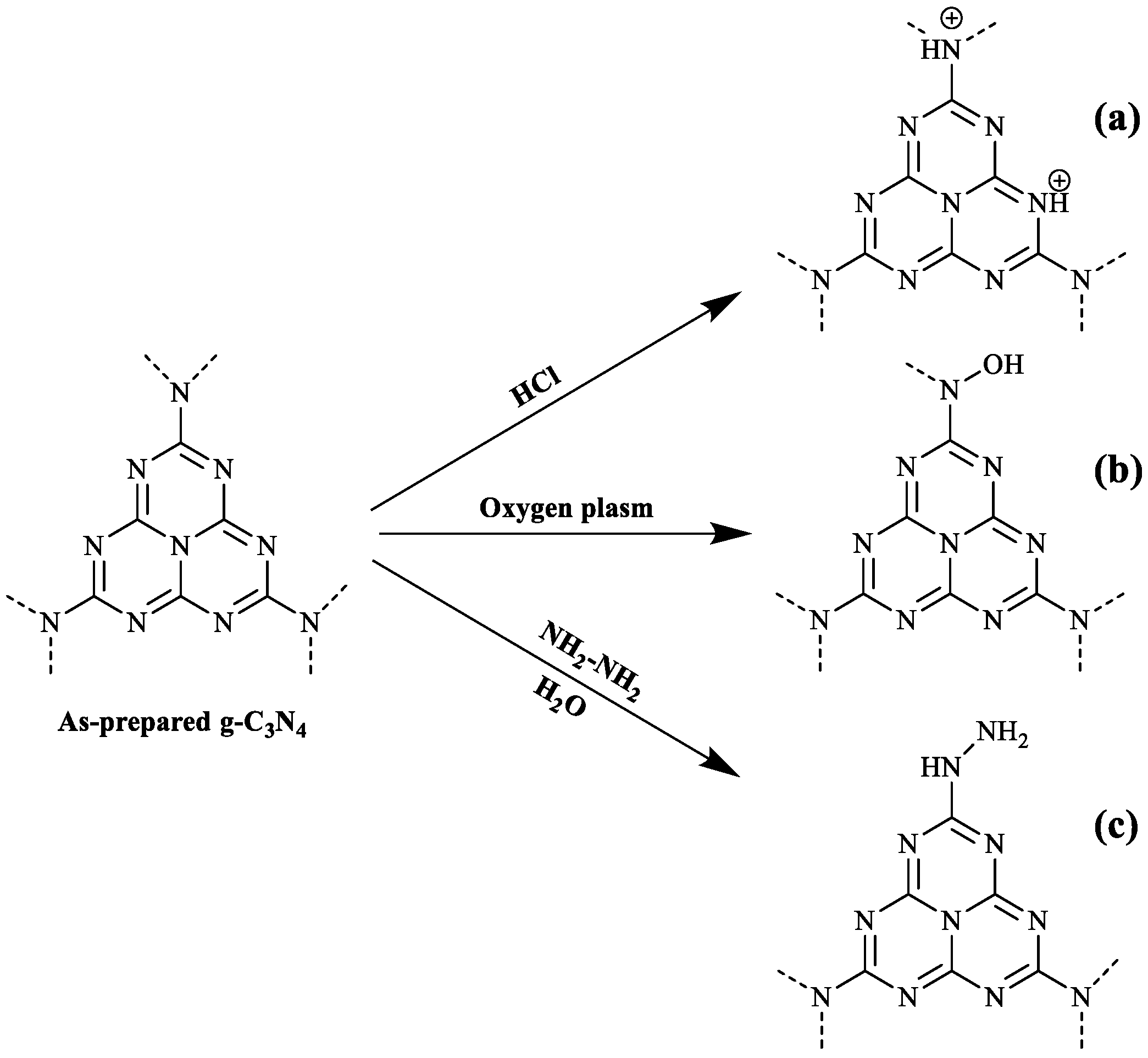 Nanomaterials 08 01010 g001