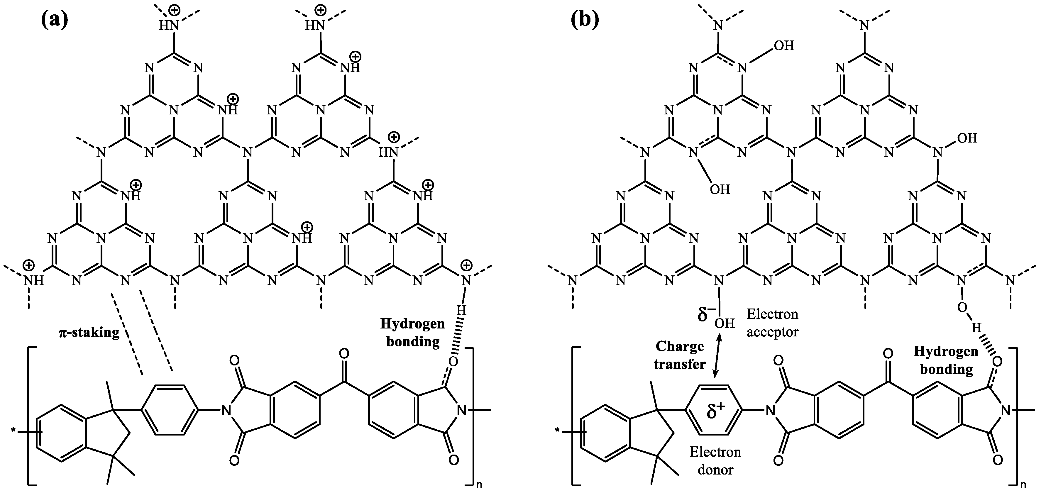 Nanomaterials 08 01010 g006