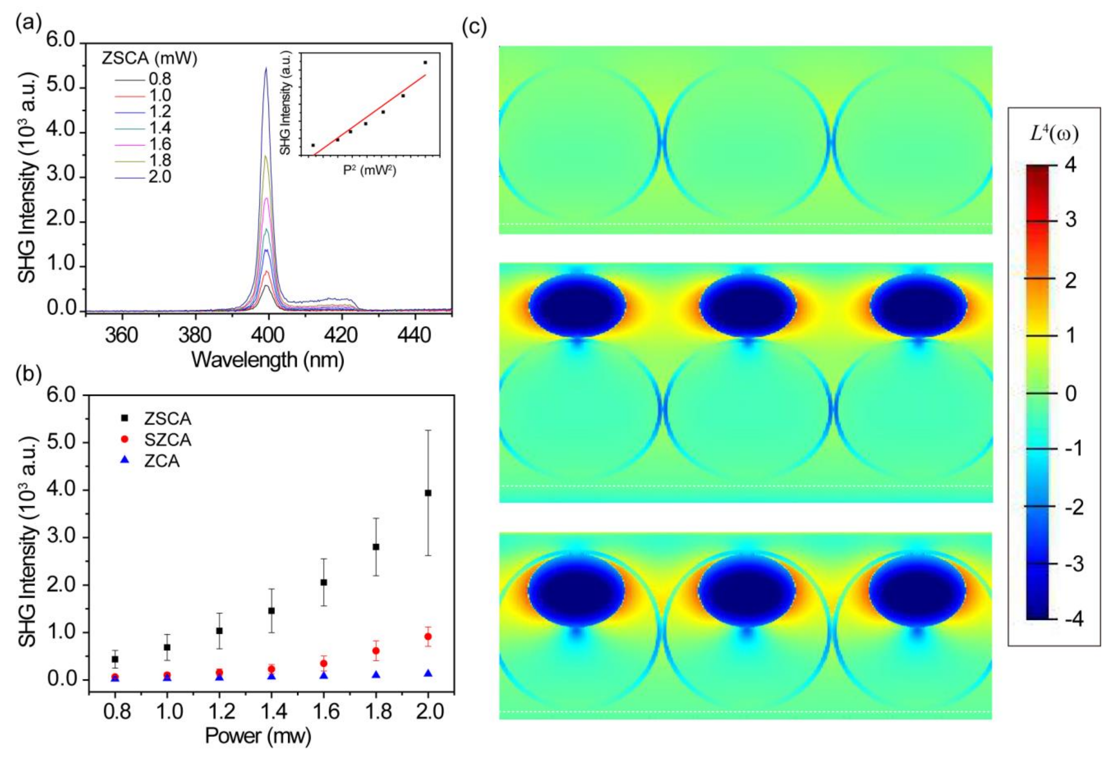 Nanomaterials 08 01012 g004