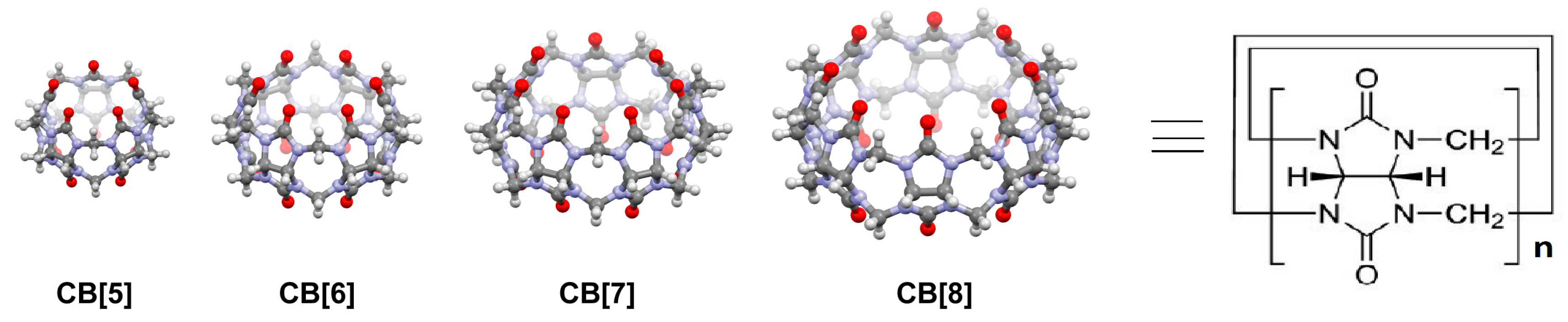 Nanomaterials 08 01015 g001