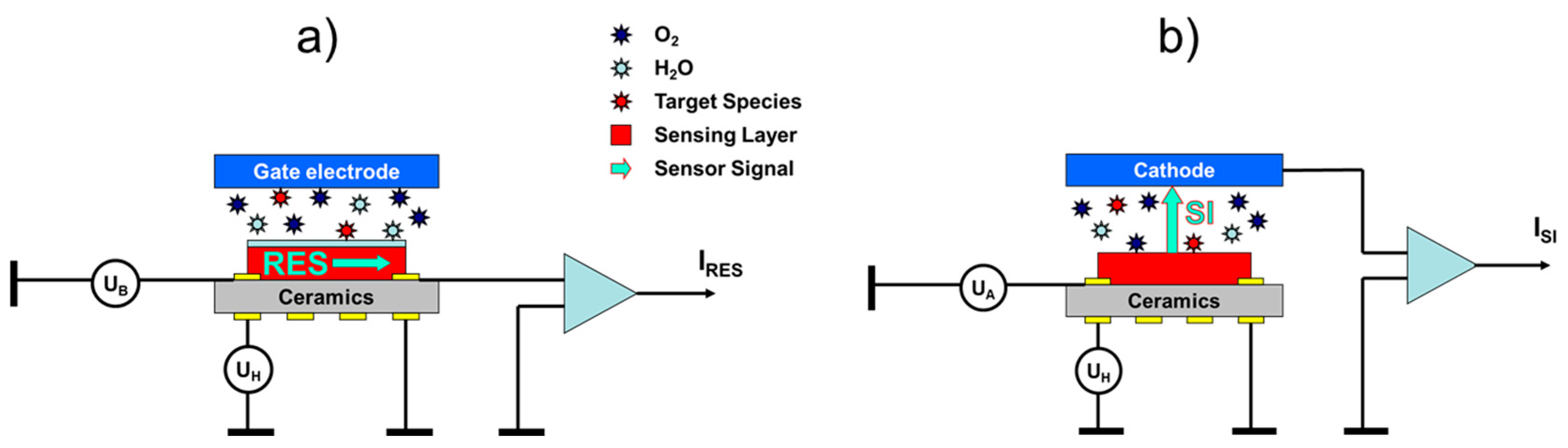 Nanomaterials 08 01017 g001
