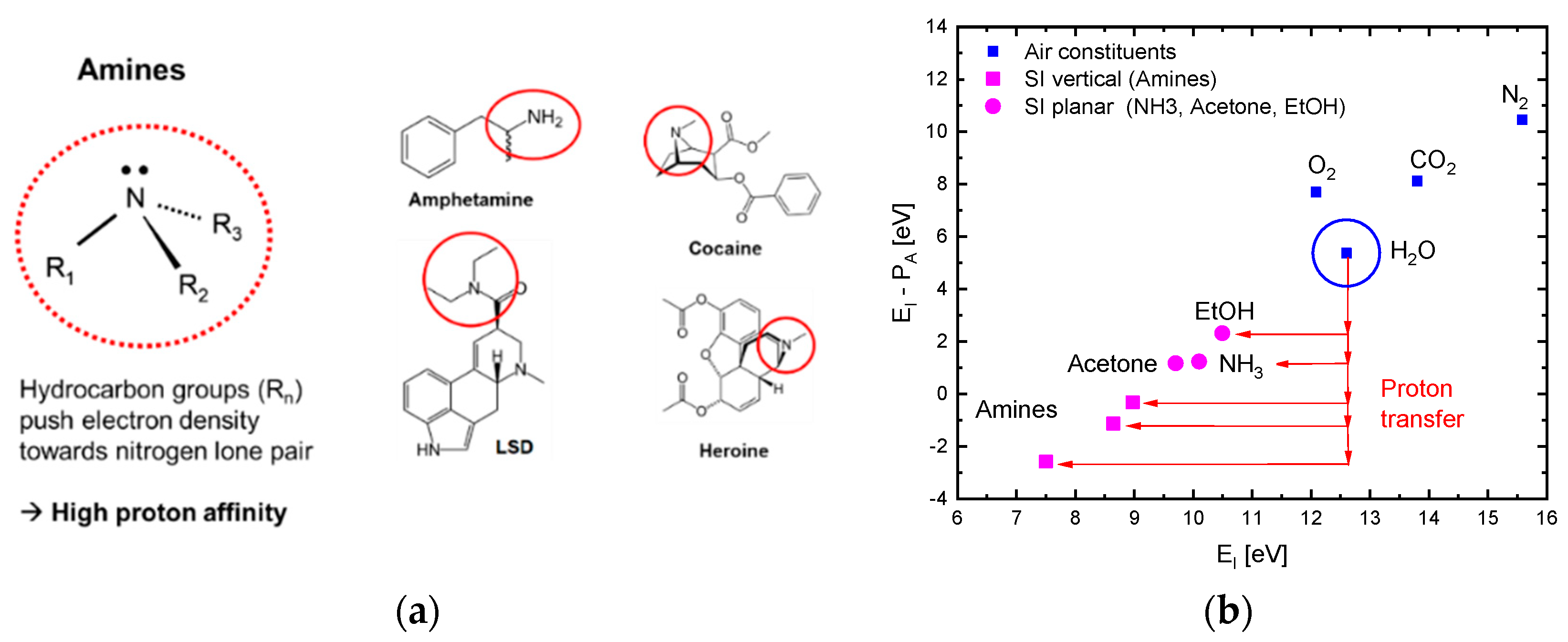 Nanomaterials 08 01017 g003