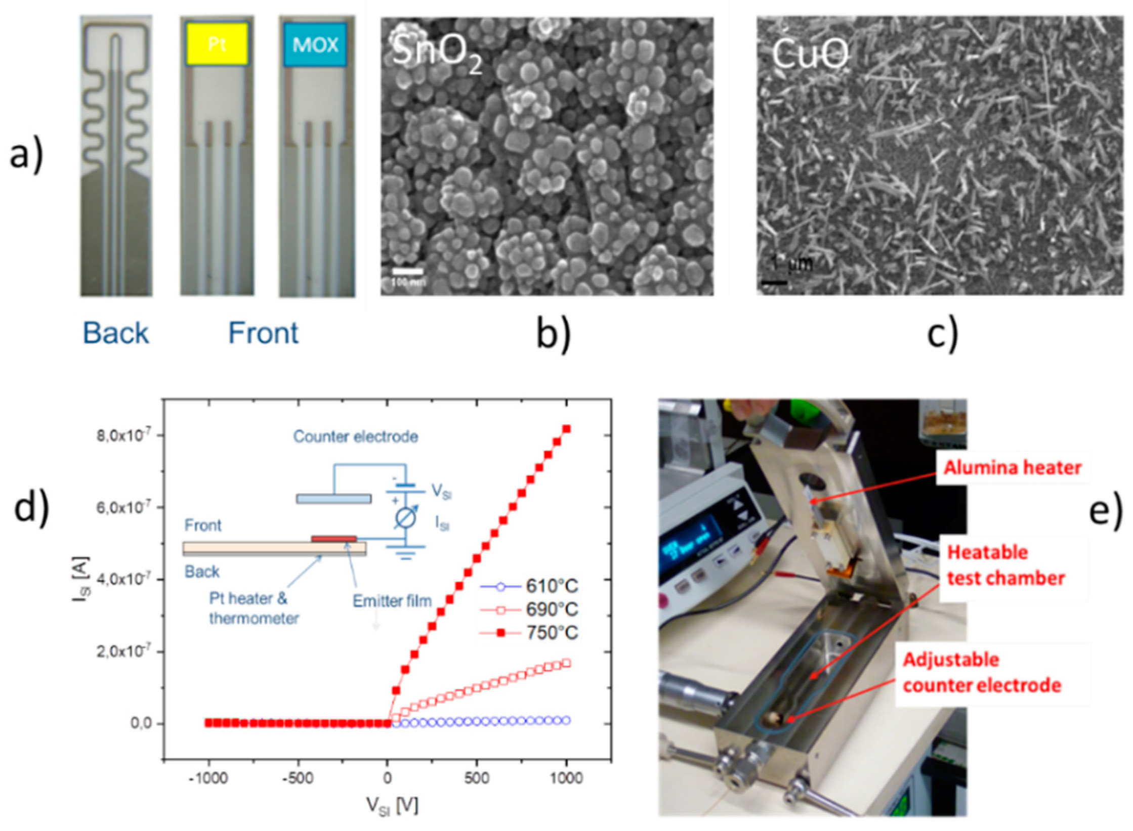 Nanomaterials 08 01017 g004