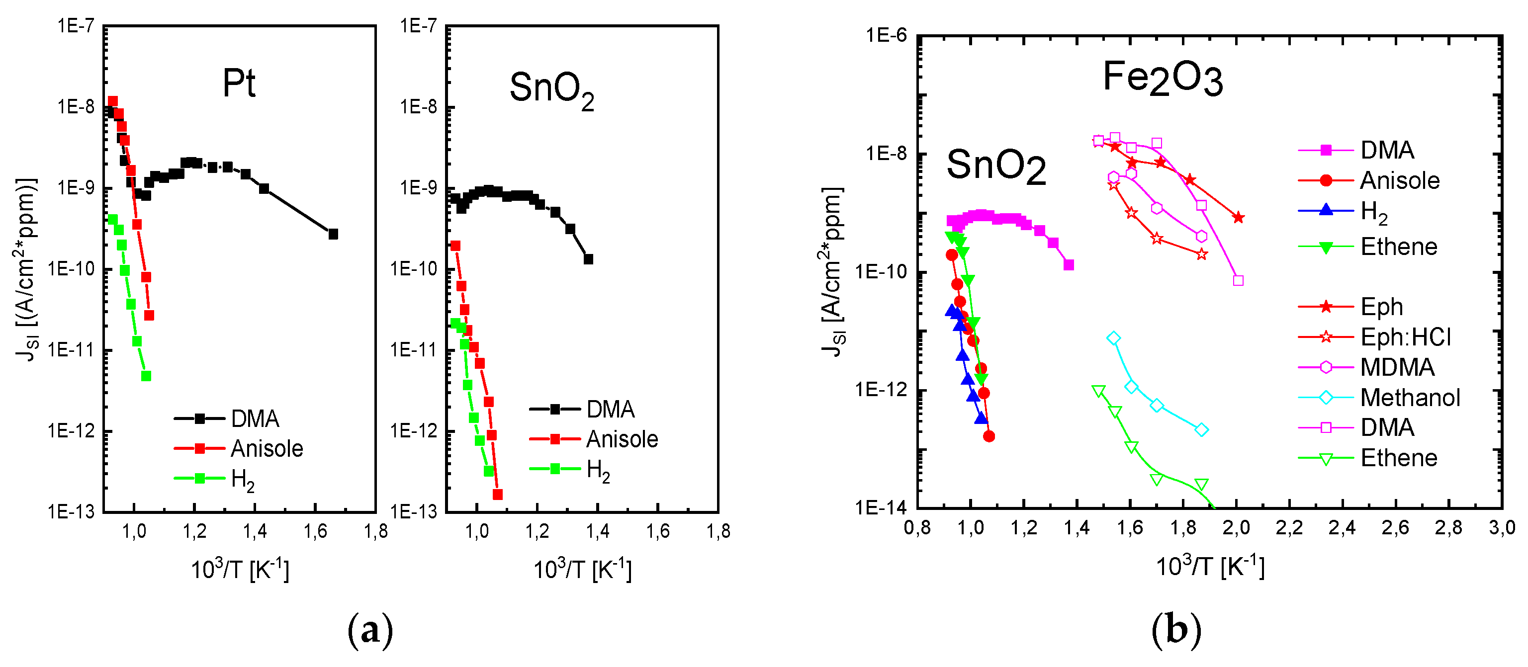 Nanomaterials 08 01017 g005