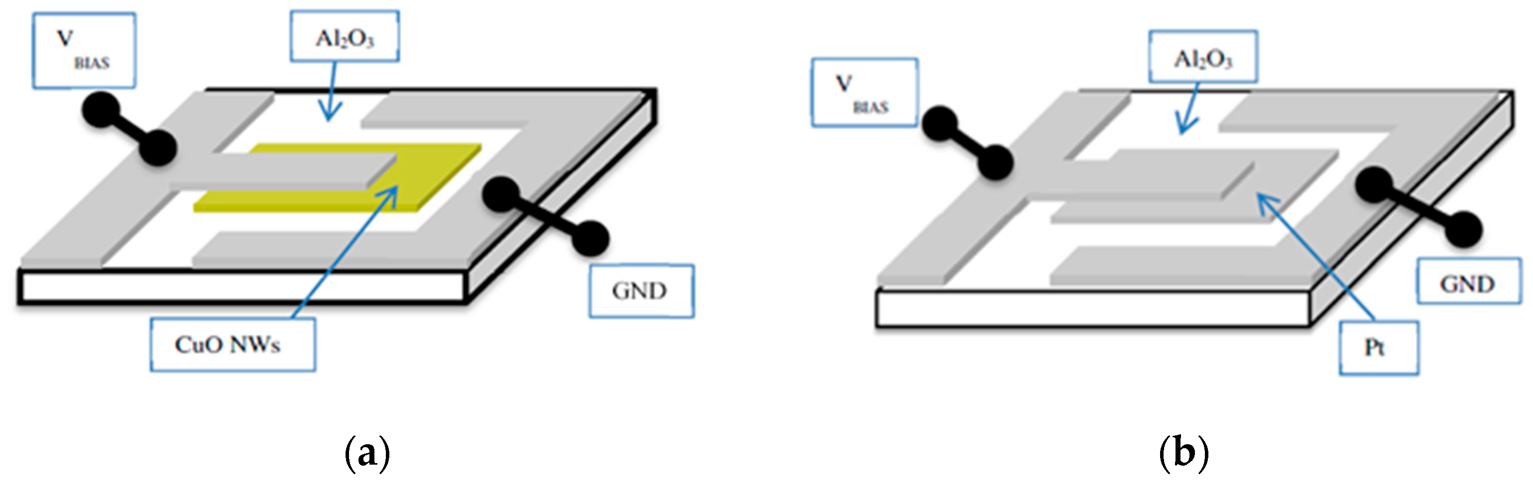 Nanomaterials 08 01017 g006