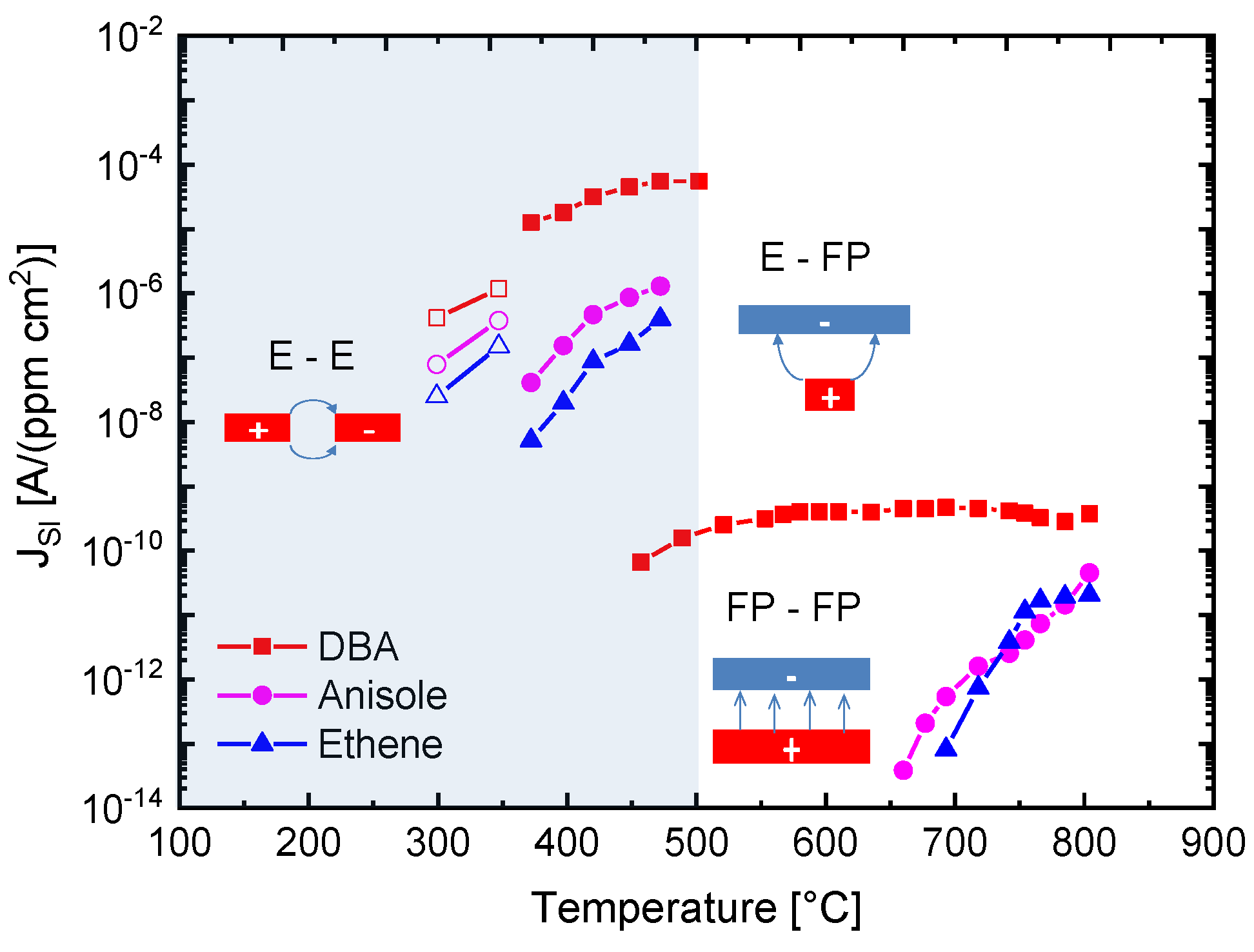 Nanomaterials 08 01017 g011