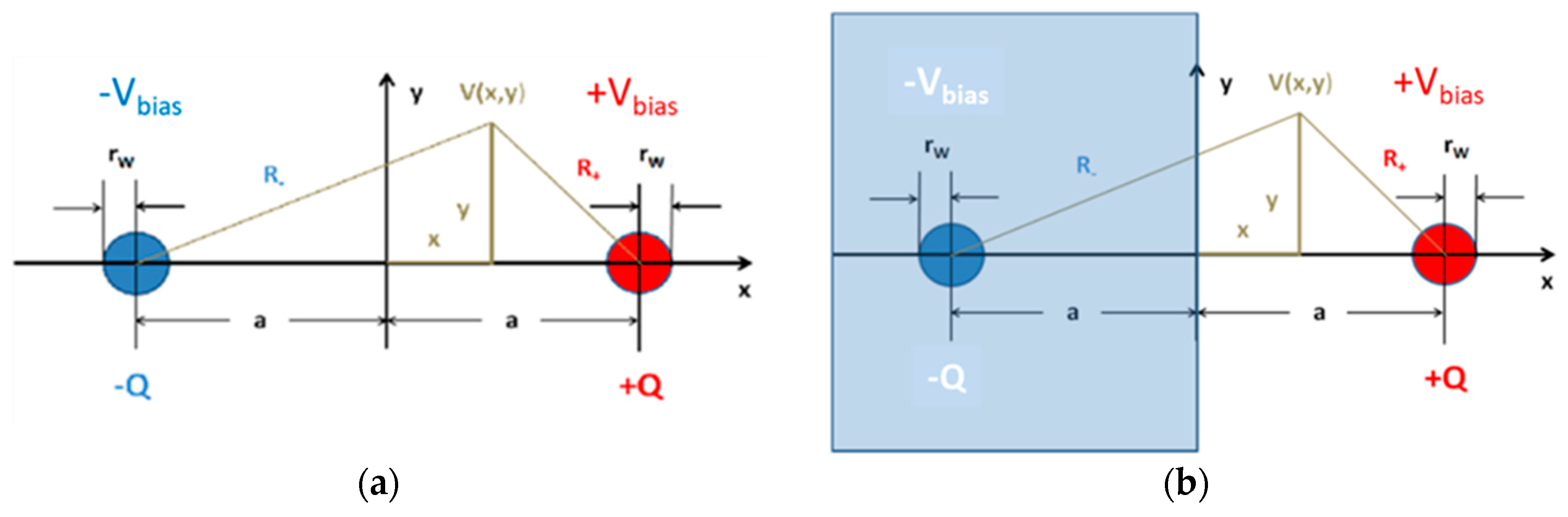 Nanomaterials 08 01017 g013