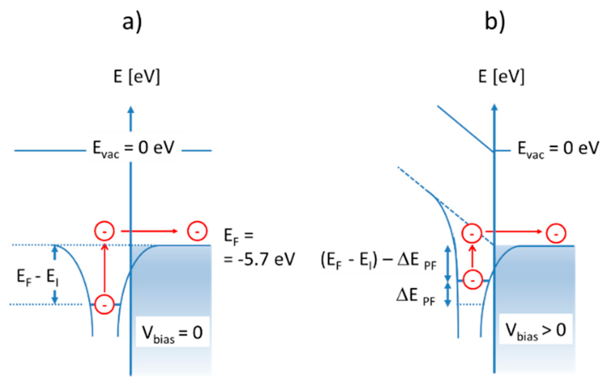 Nanomaterials 08 01017 g016