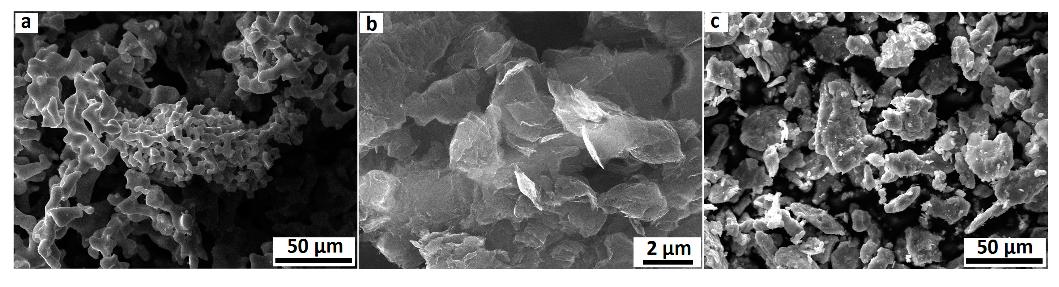 Nanomaterials 08 01024 g001