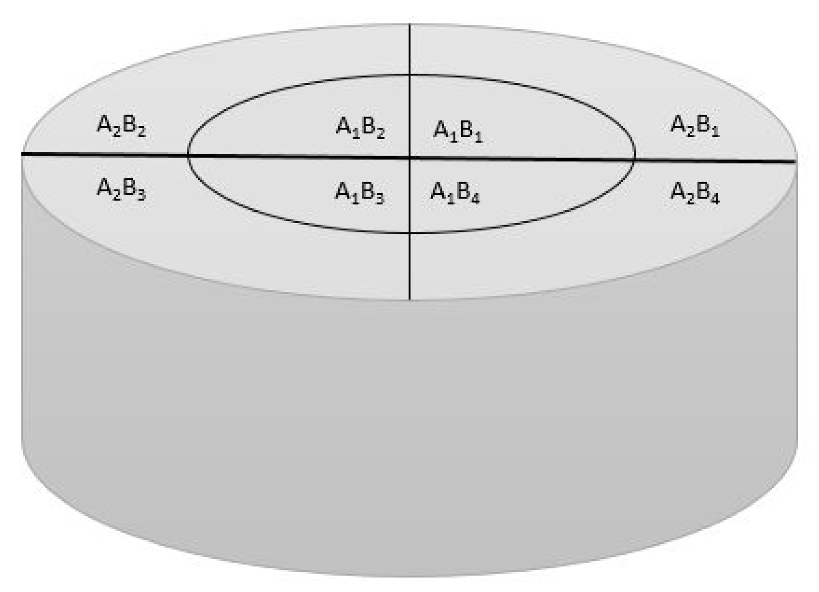Nanomaterials 08 01024 g002