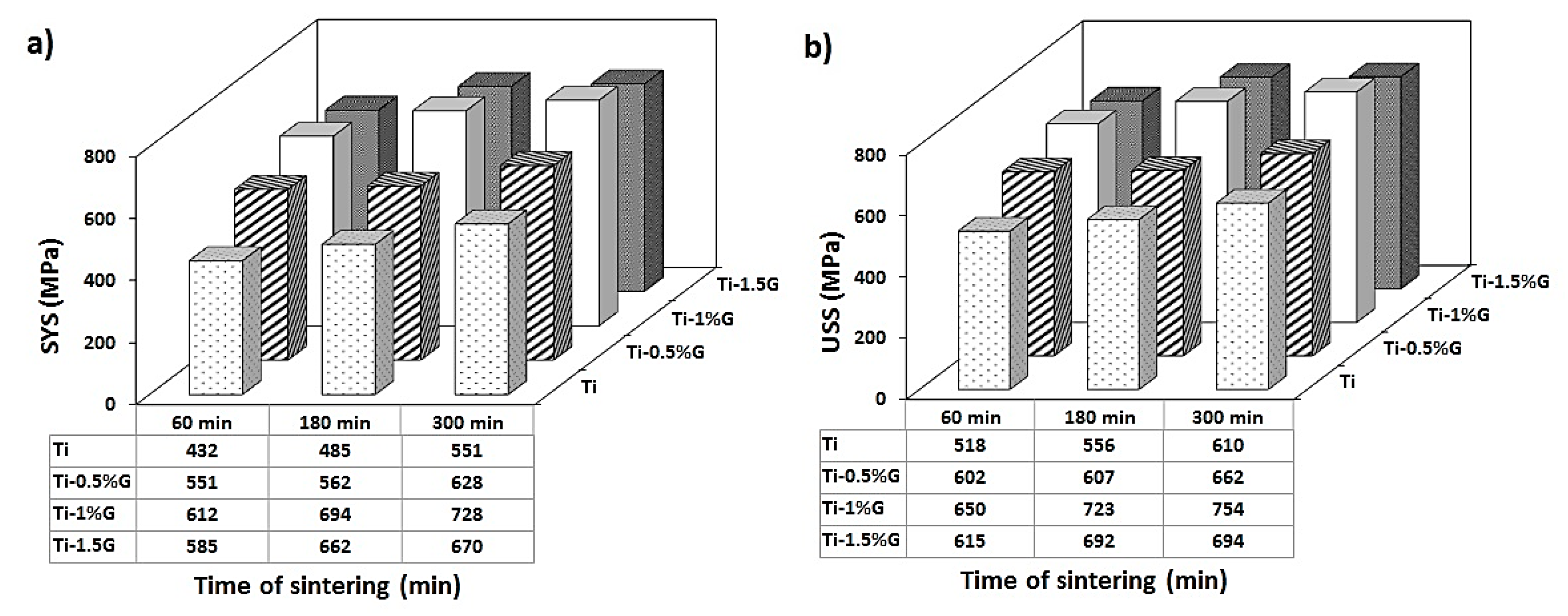 Nanomaterials 08 01024 g009