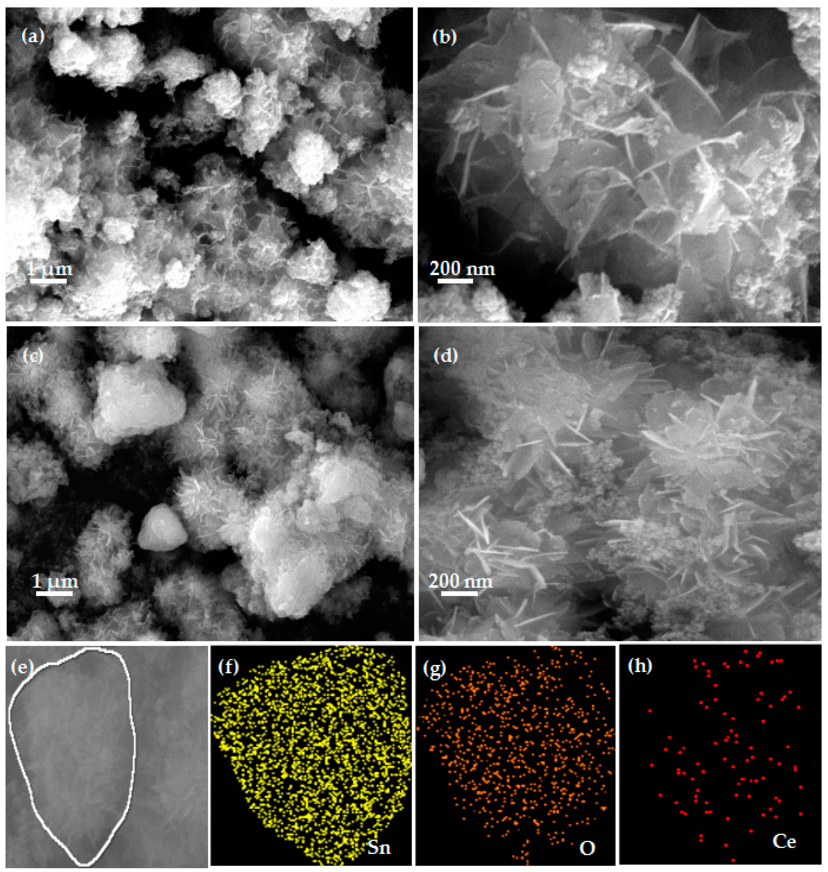 Nanomaterials 08 01025 g002