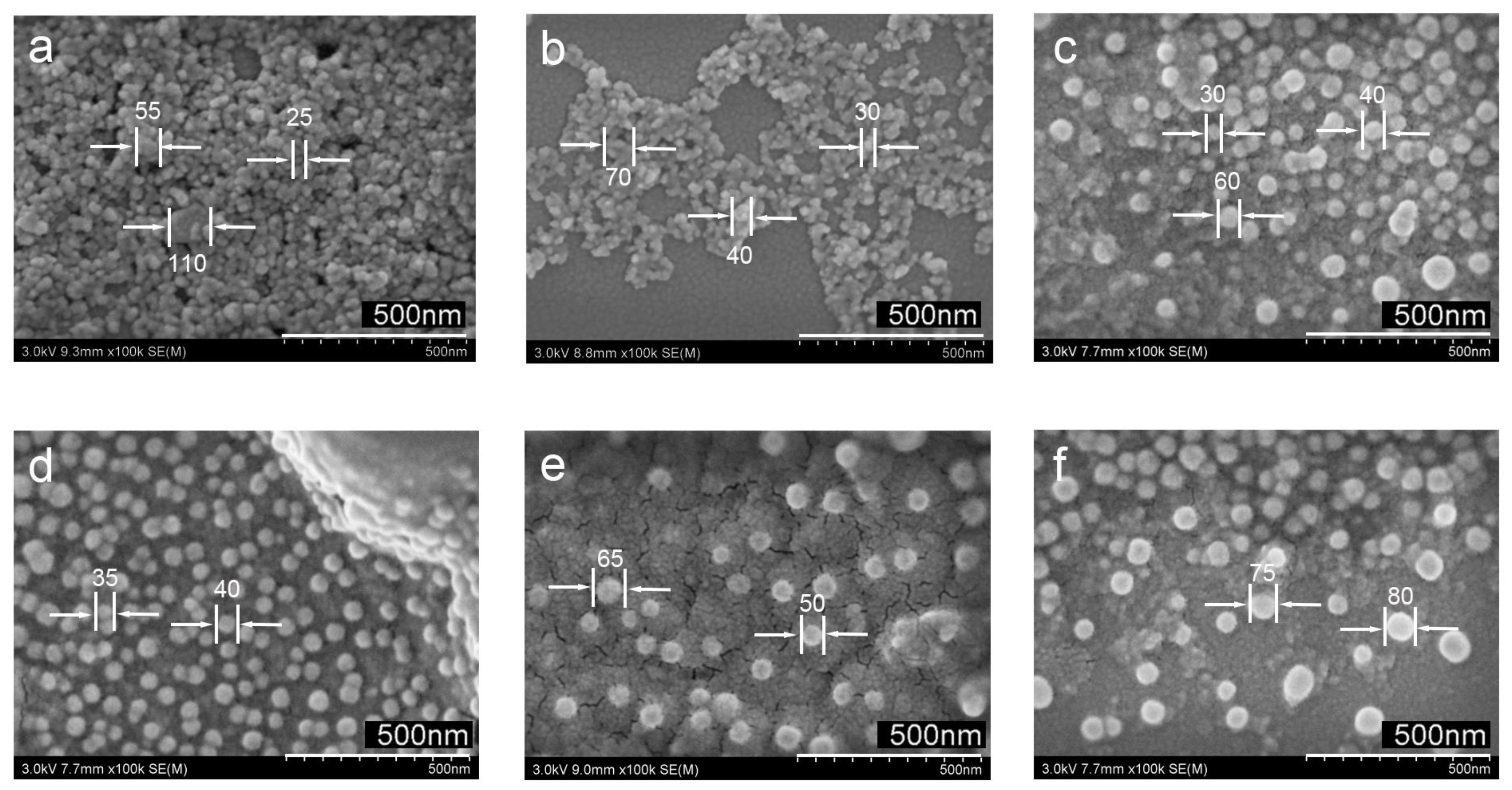 Nanomaterials 08 01032 g001