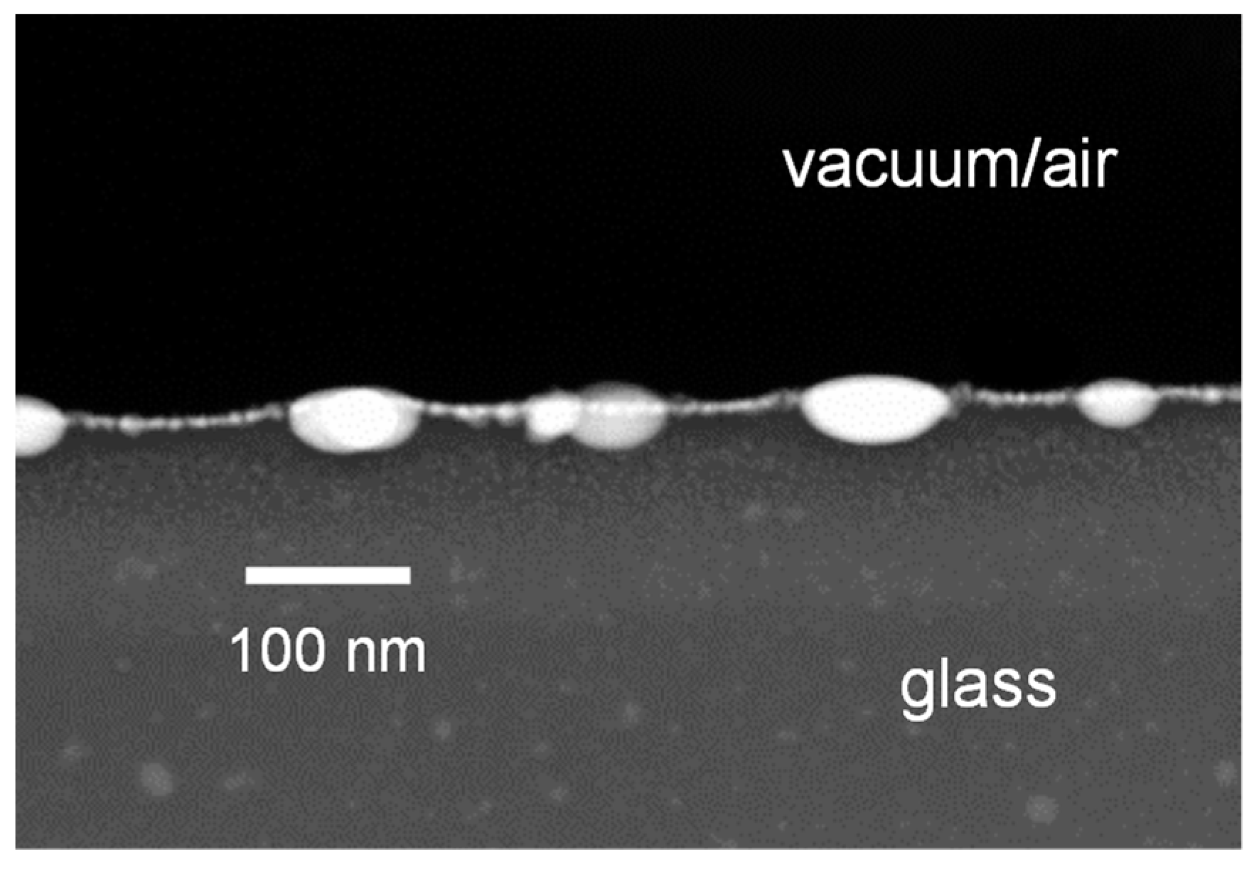 Nanomaterials 08 01035 g004