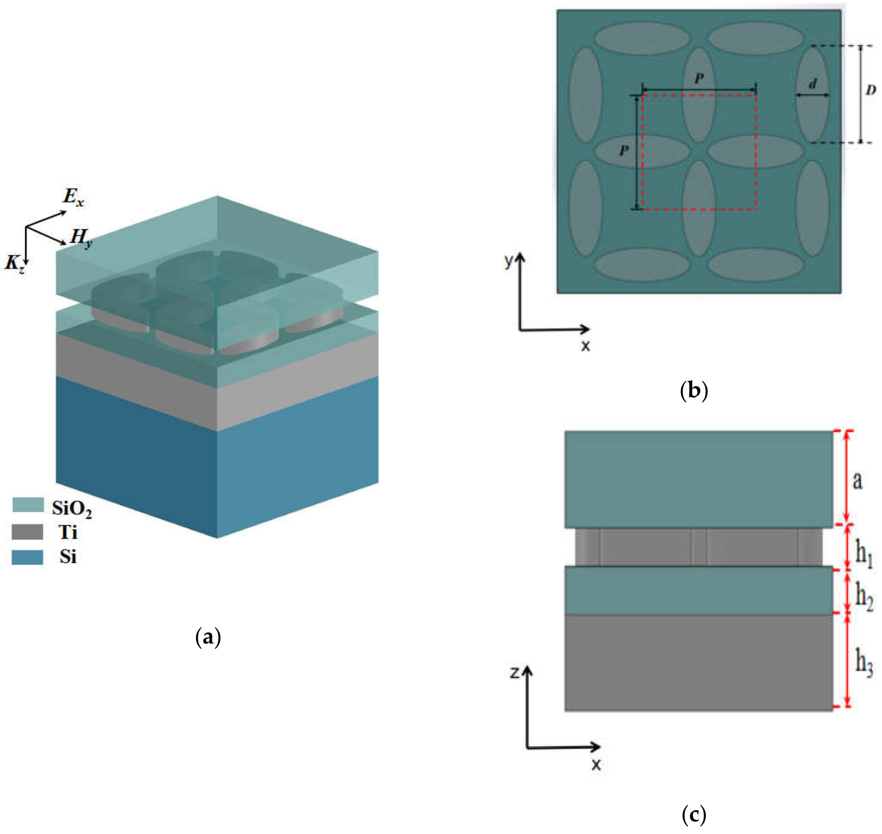 Nanomaterials 08 01038 g001 Nanomaterials 08 01038 g001