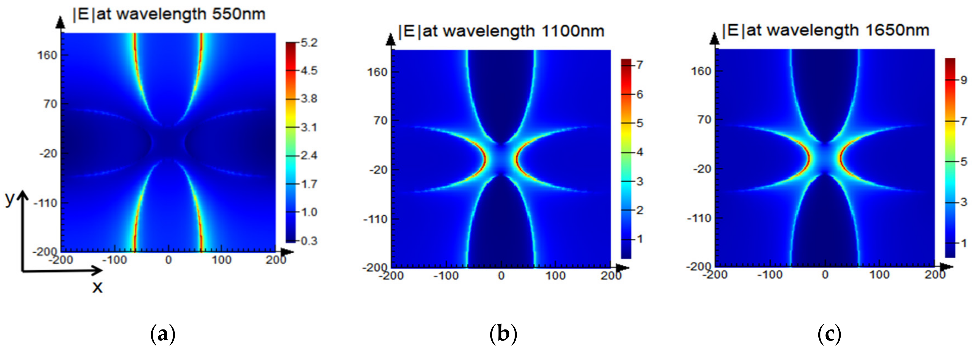 Nanomaterials 08 01038 g009a Nanomaterials 08 01038 g009a