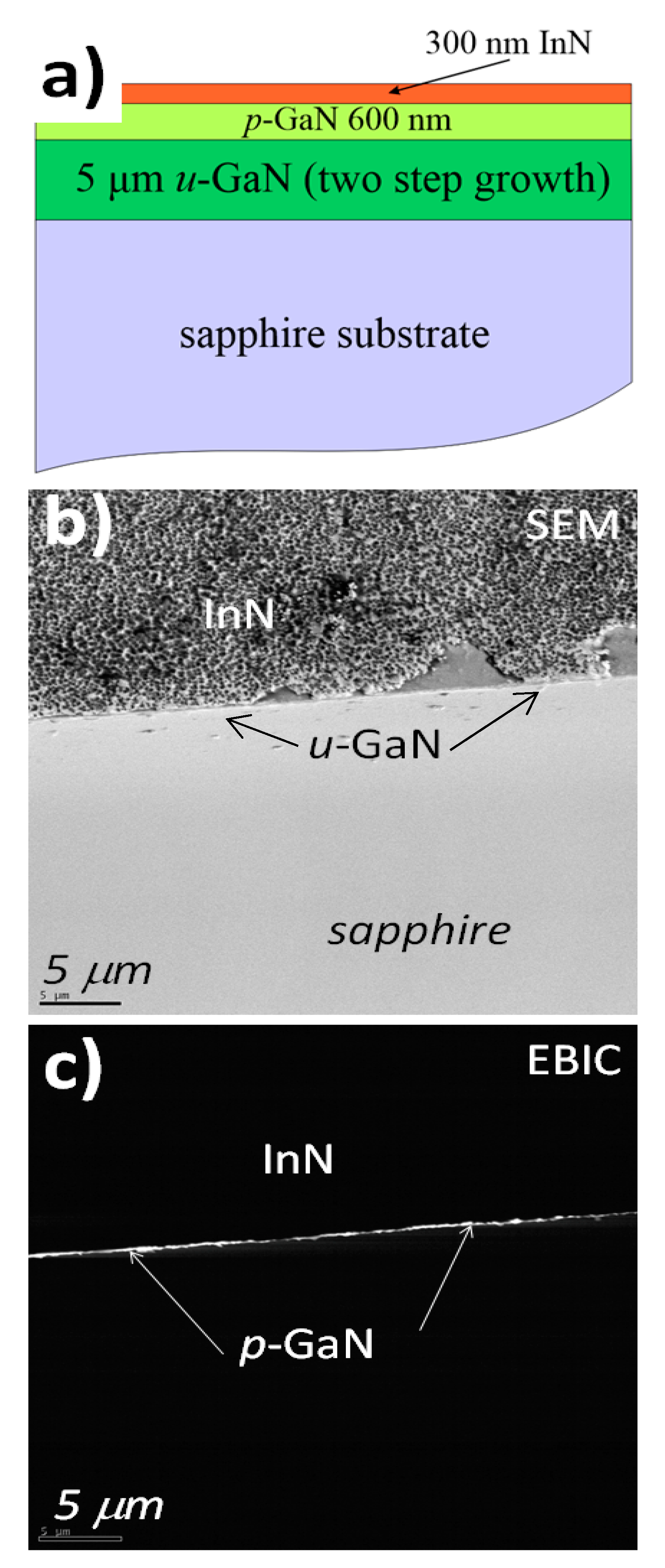 Nanomaterials 08 01039 g002 Nanomaterials 08 01039 g002