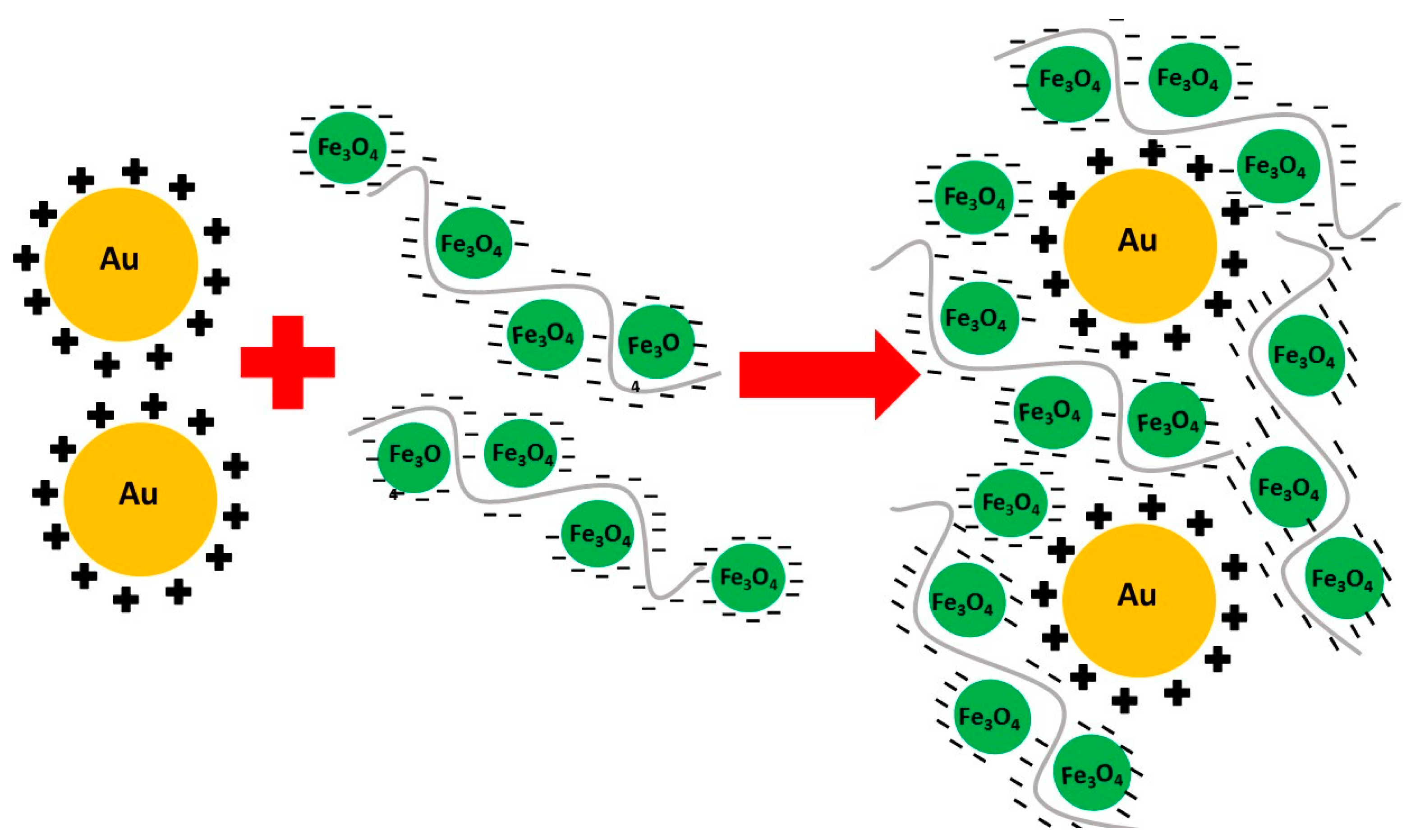 Nanomaterials 08 01044 g001